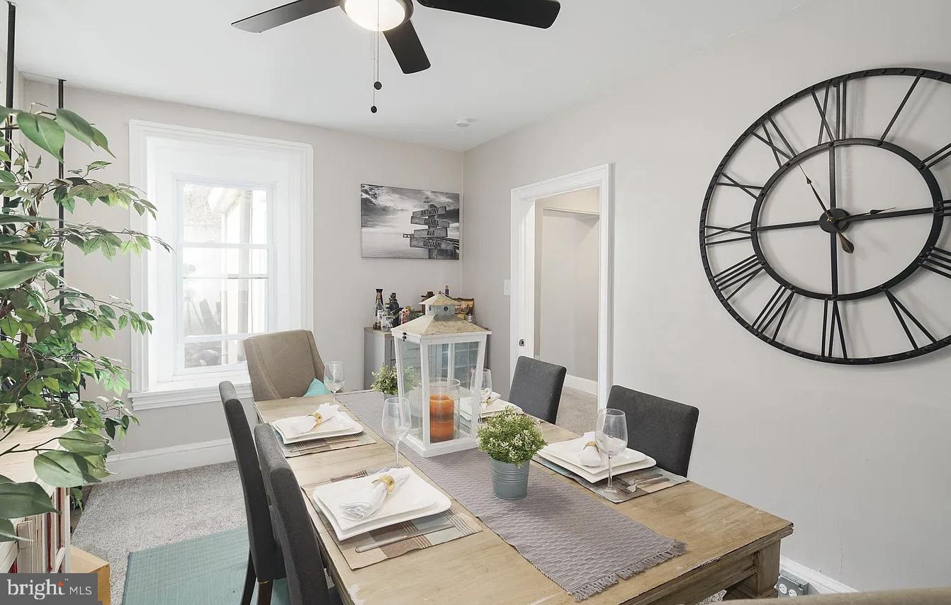 MANAYUNK - Residential Income