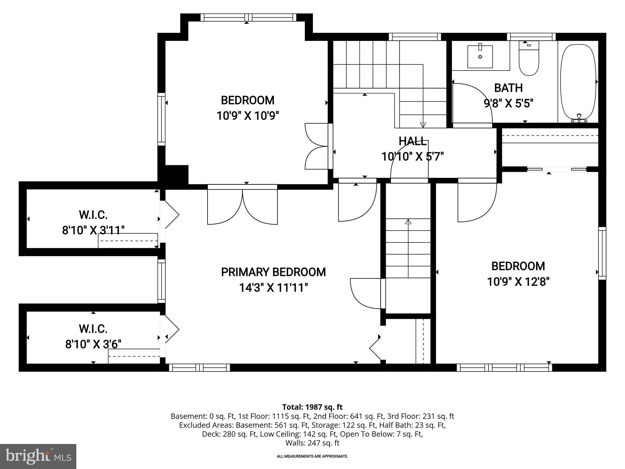 SOUTHLAND HILLS - Residential