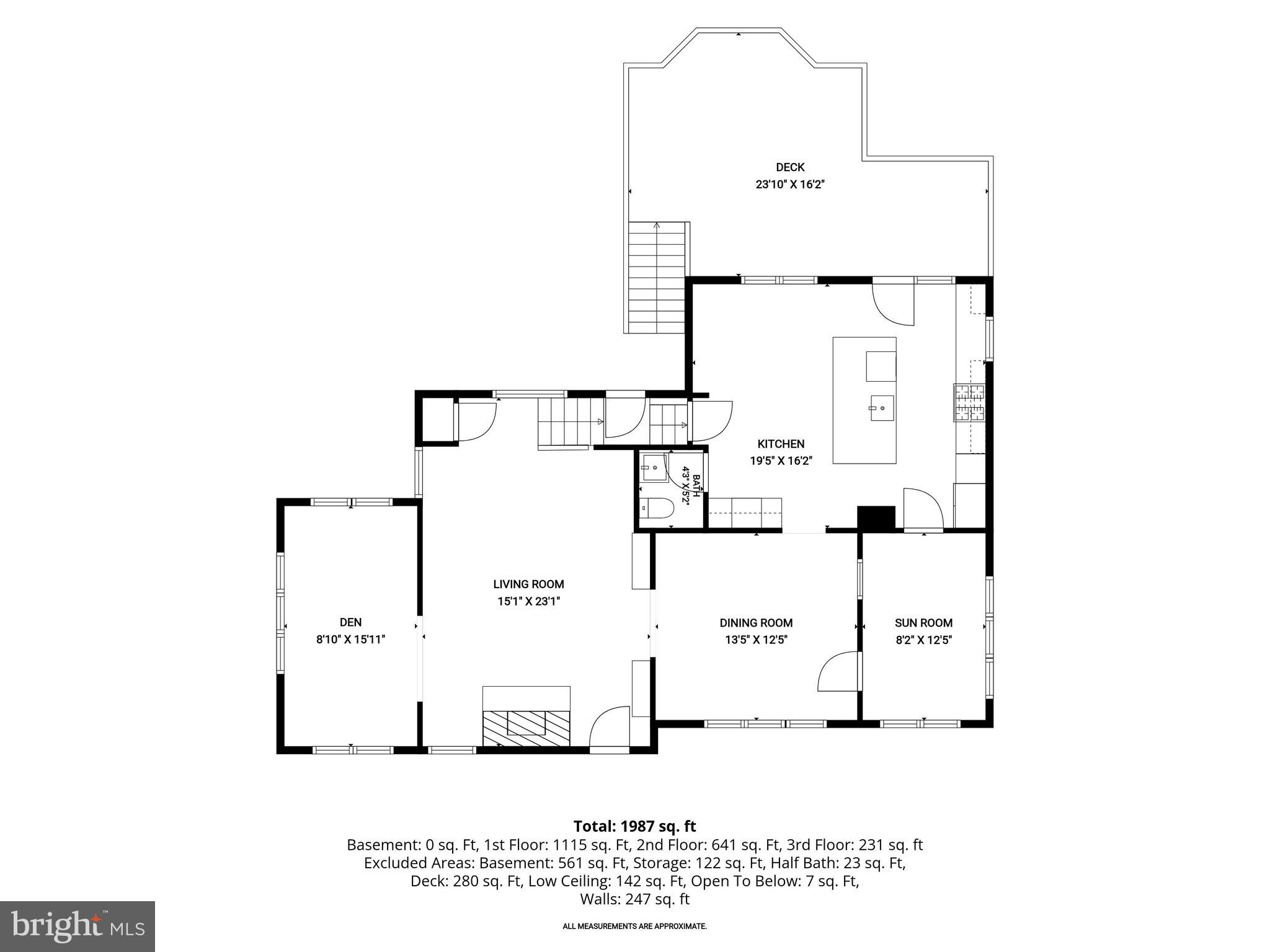 SOUTHLAND HILLS - Residential