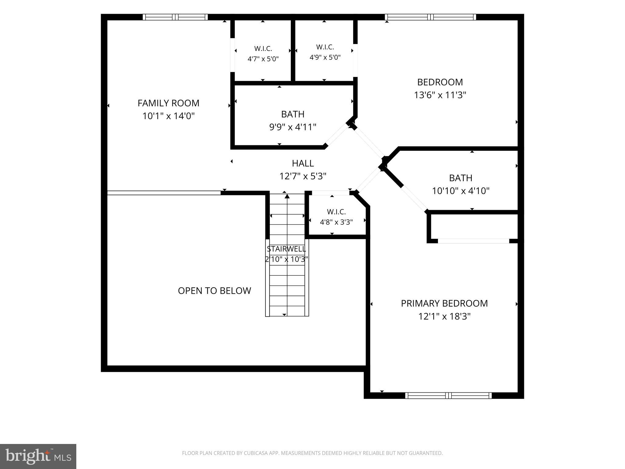 QUAIL RIDGE - Residential