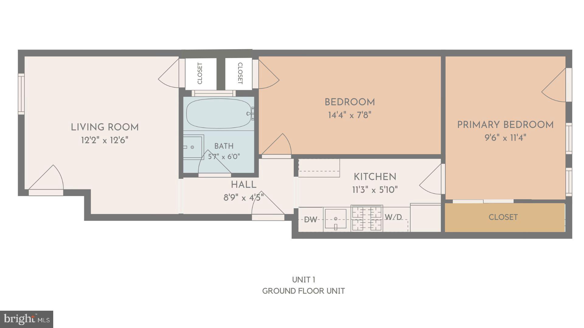 COLUMBIA HEIGHTS - Residential Income