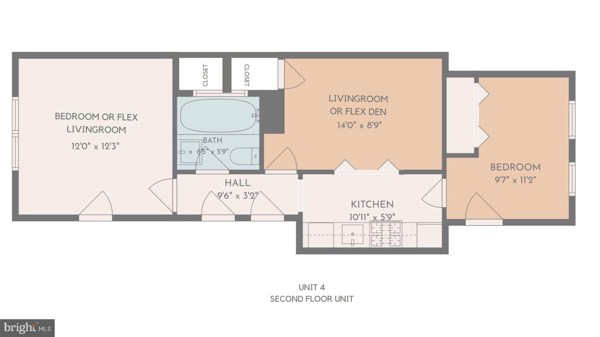 COLUMBIA HEIGHTS - Residential Income