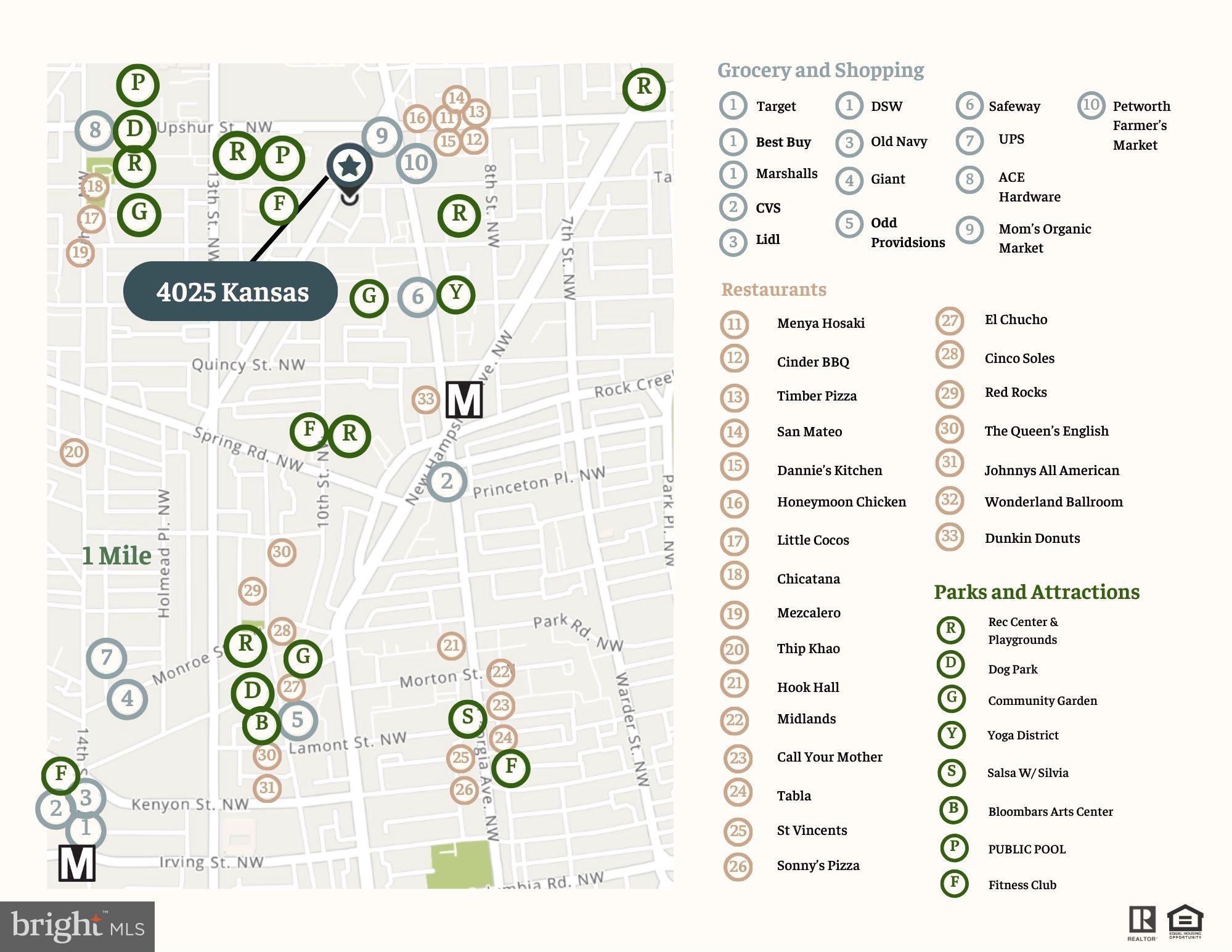COLUMBIA HEIGHTS - Residential Income