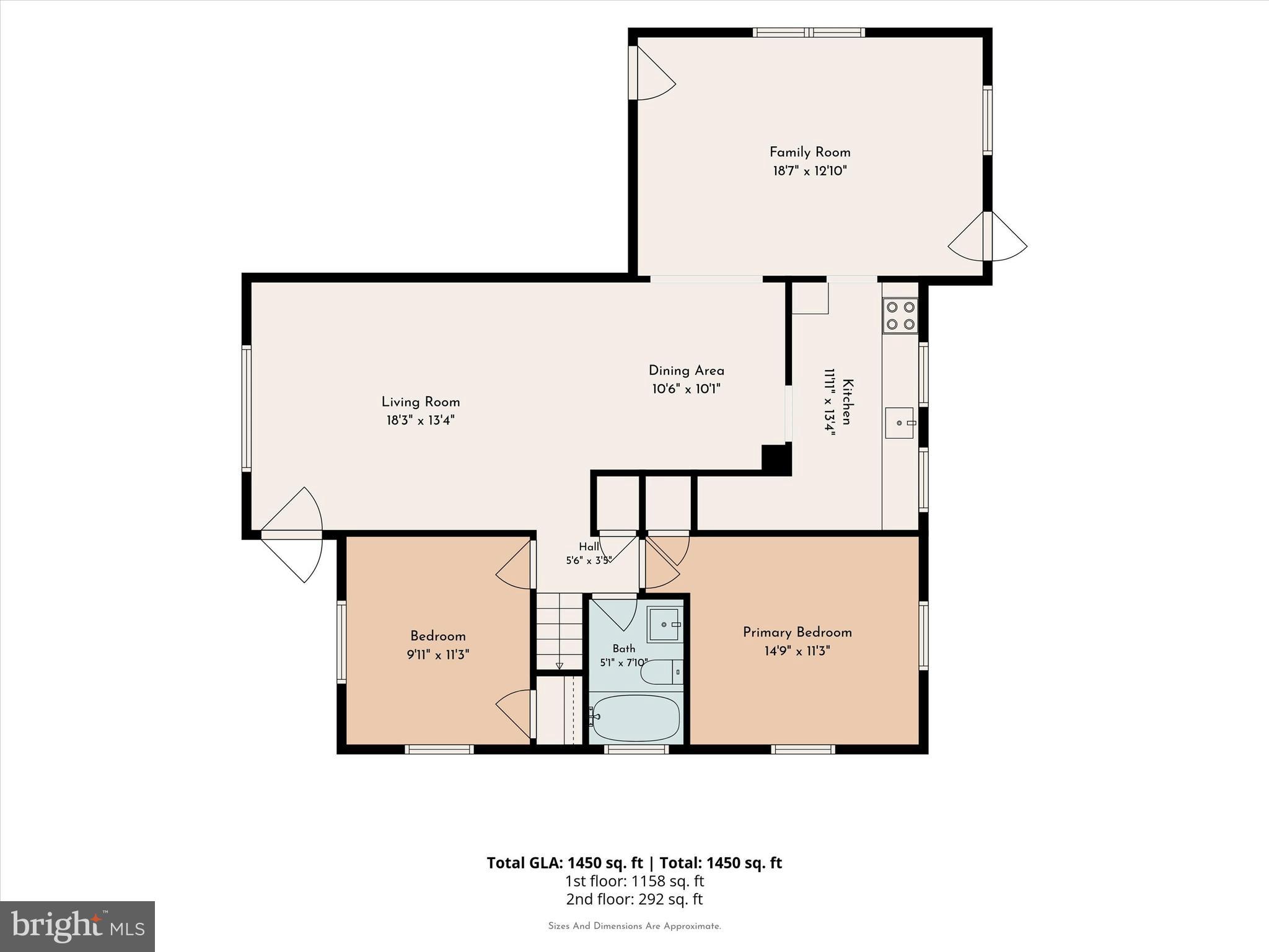 GLENSIDE GARDENS - Residential
