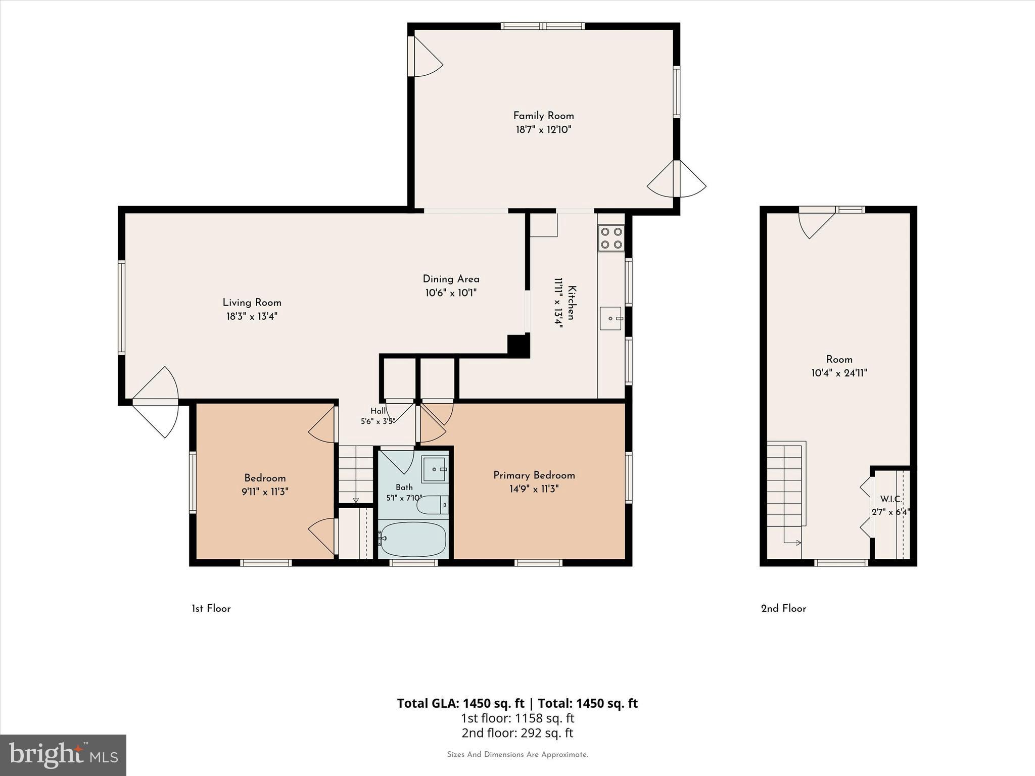 GLENSIDE GARDENS - Residential