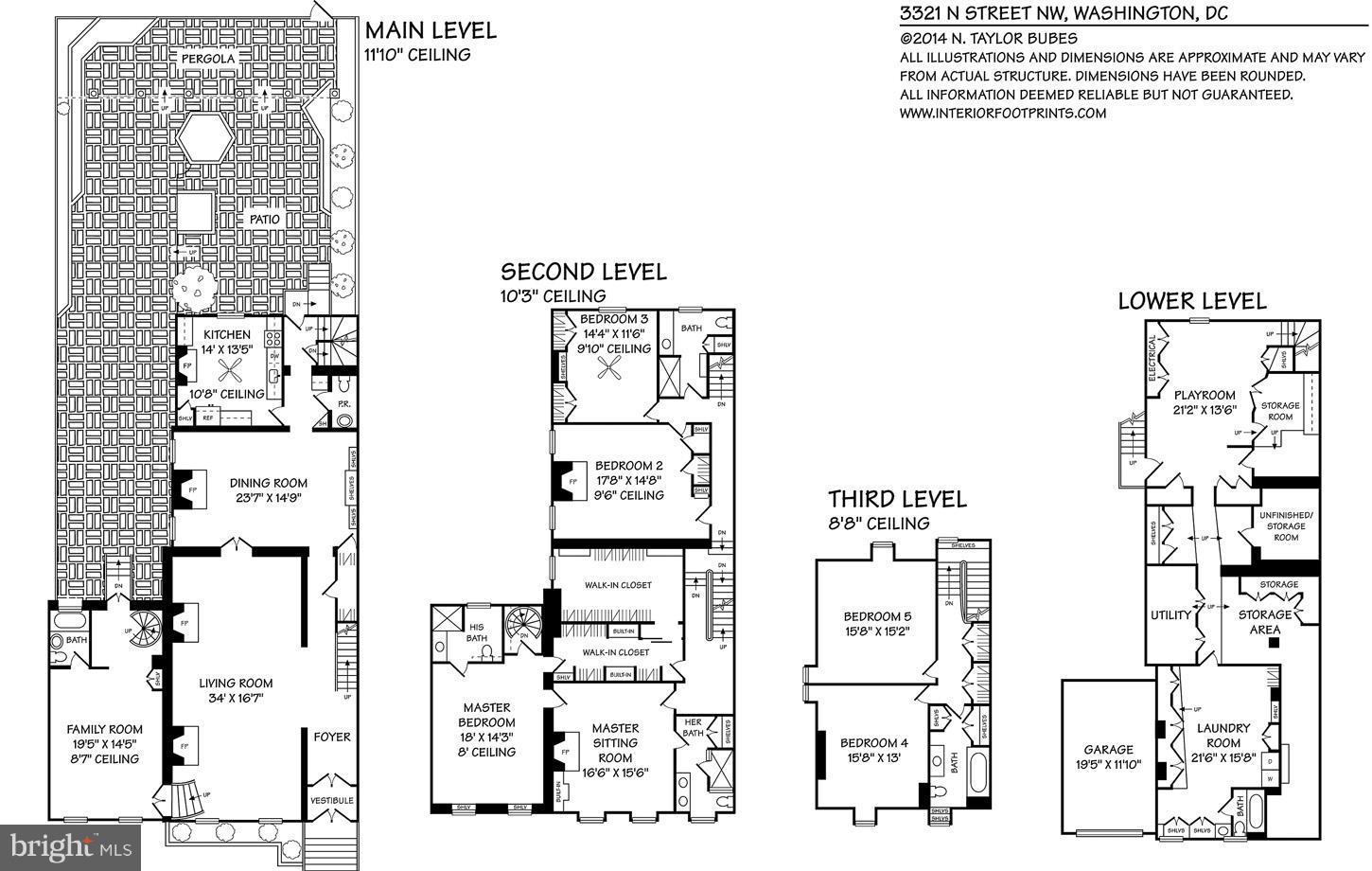 GEORGETOWN - Residential