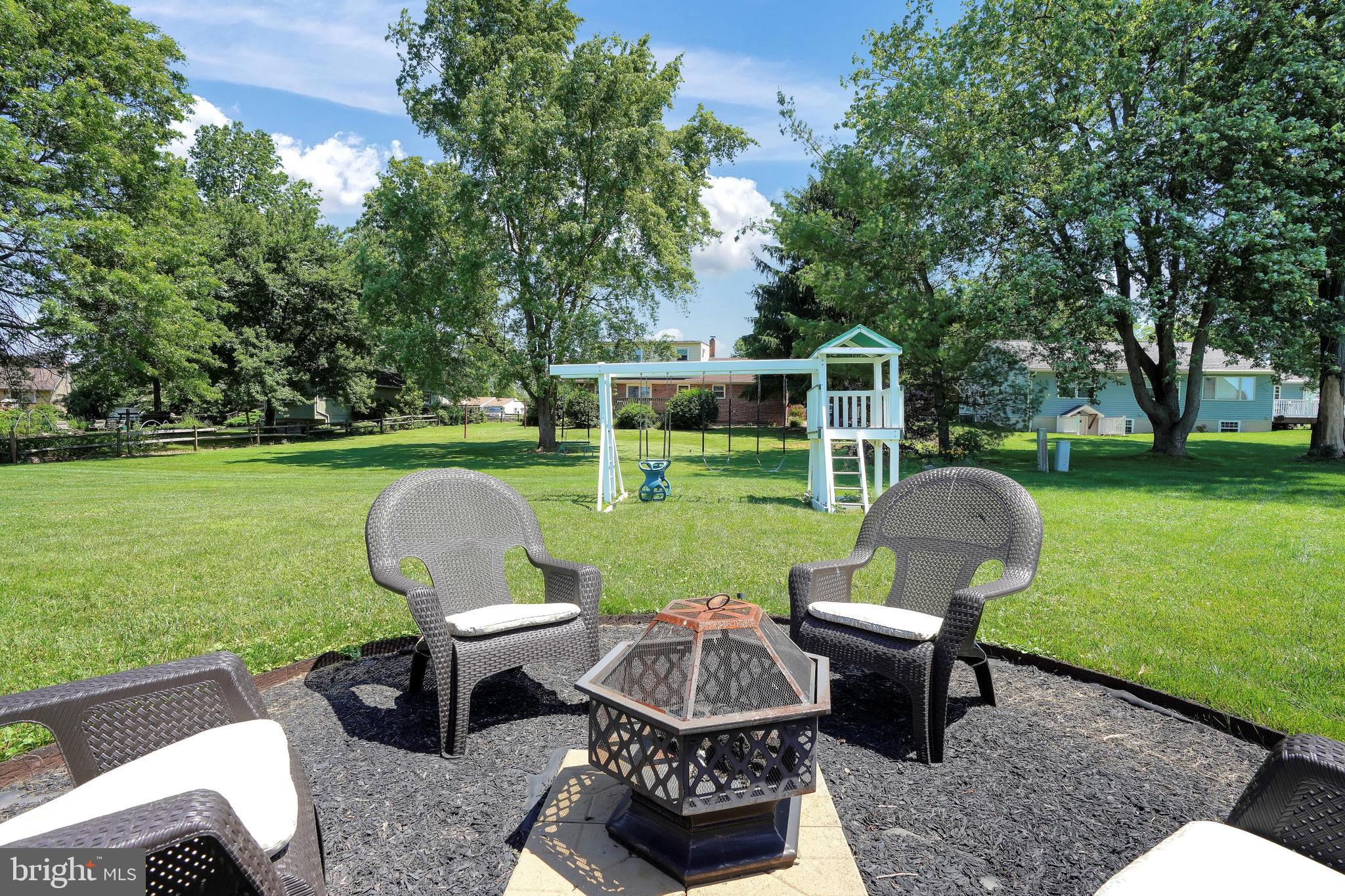 MANCHESTER TWP - Residential