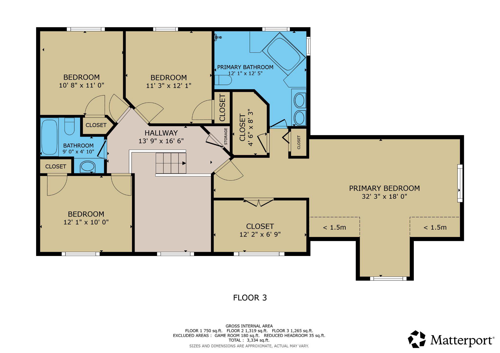 GUNNERS LAKE VILLAGE - Residential