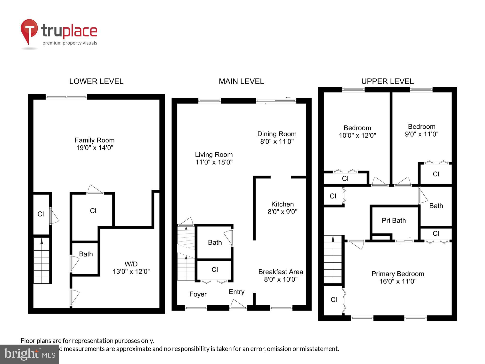 DIAMOND FARM - Residential