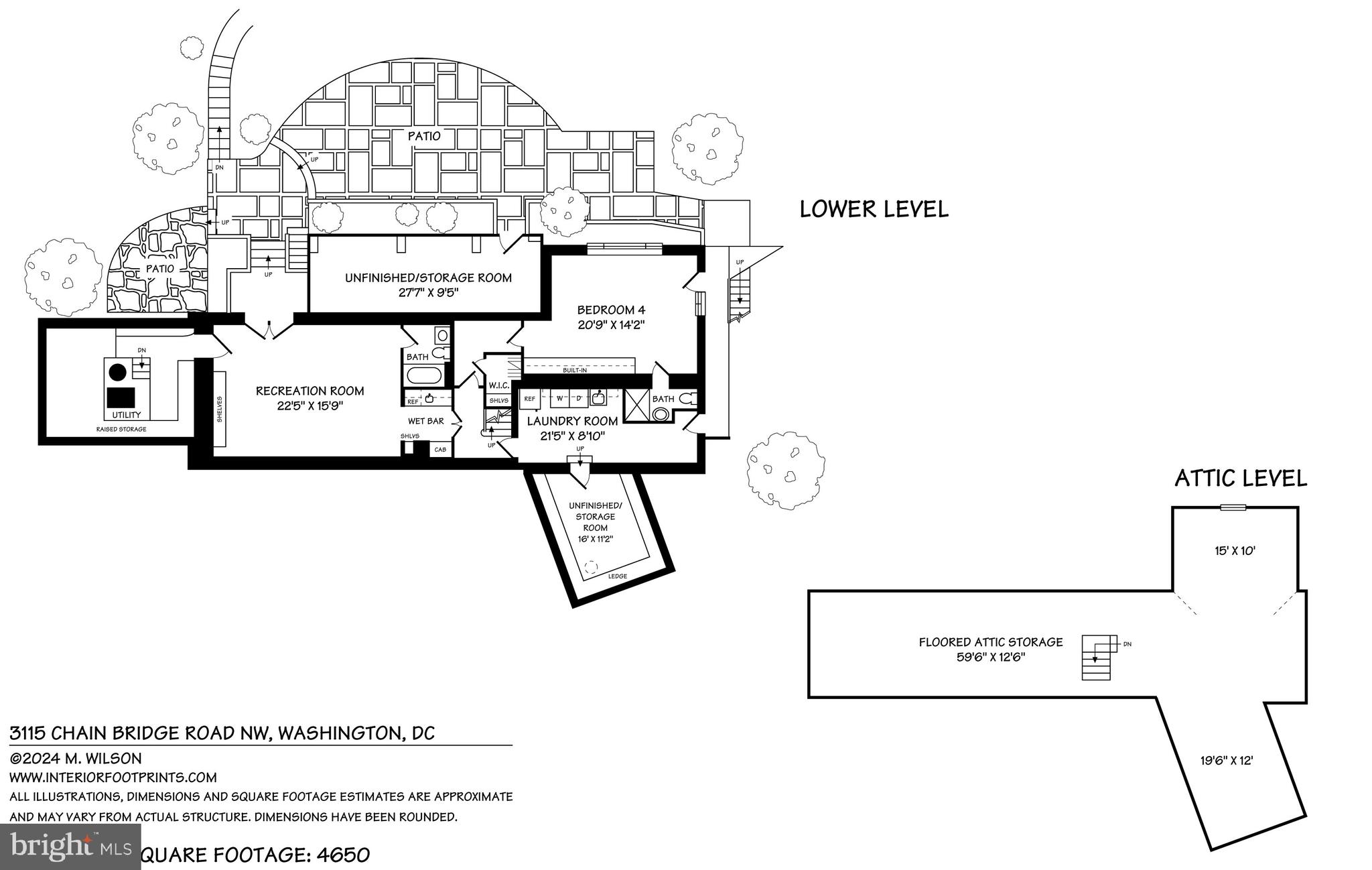 KENT - Residential