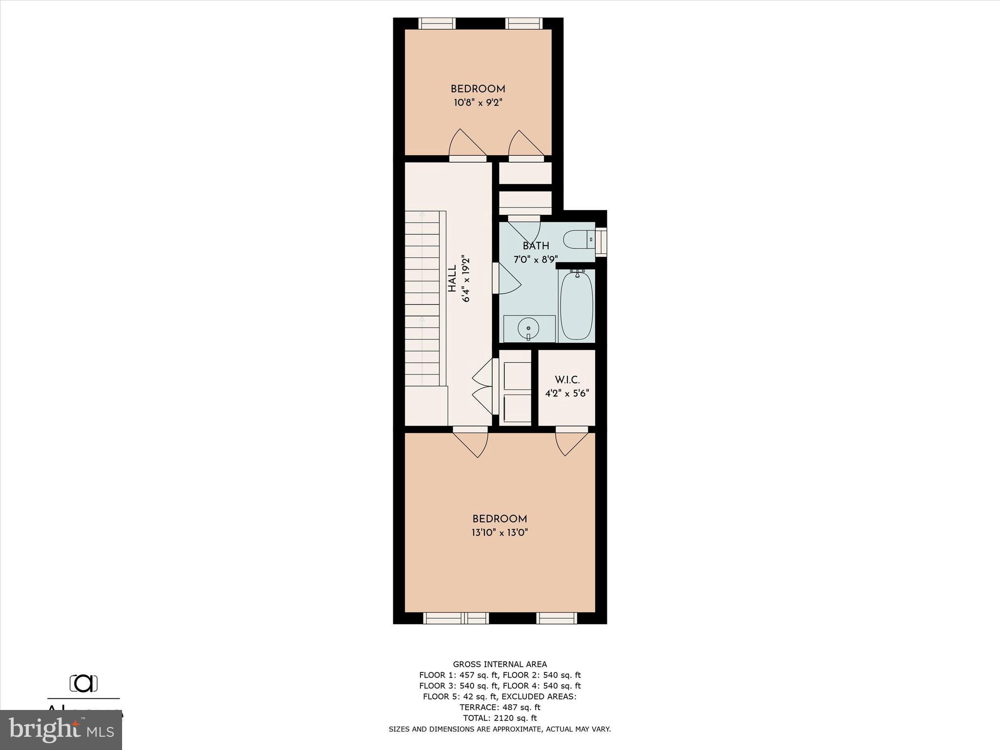 OLDE KENSINGTON - Residential