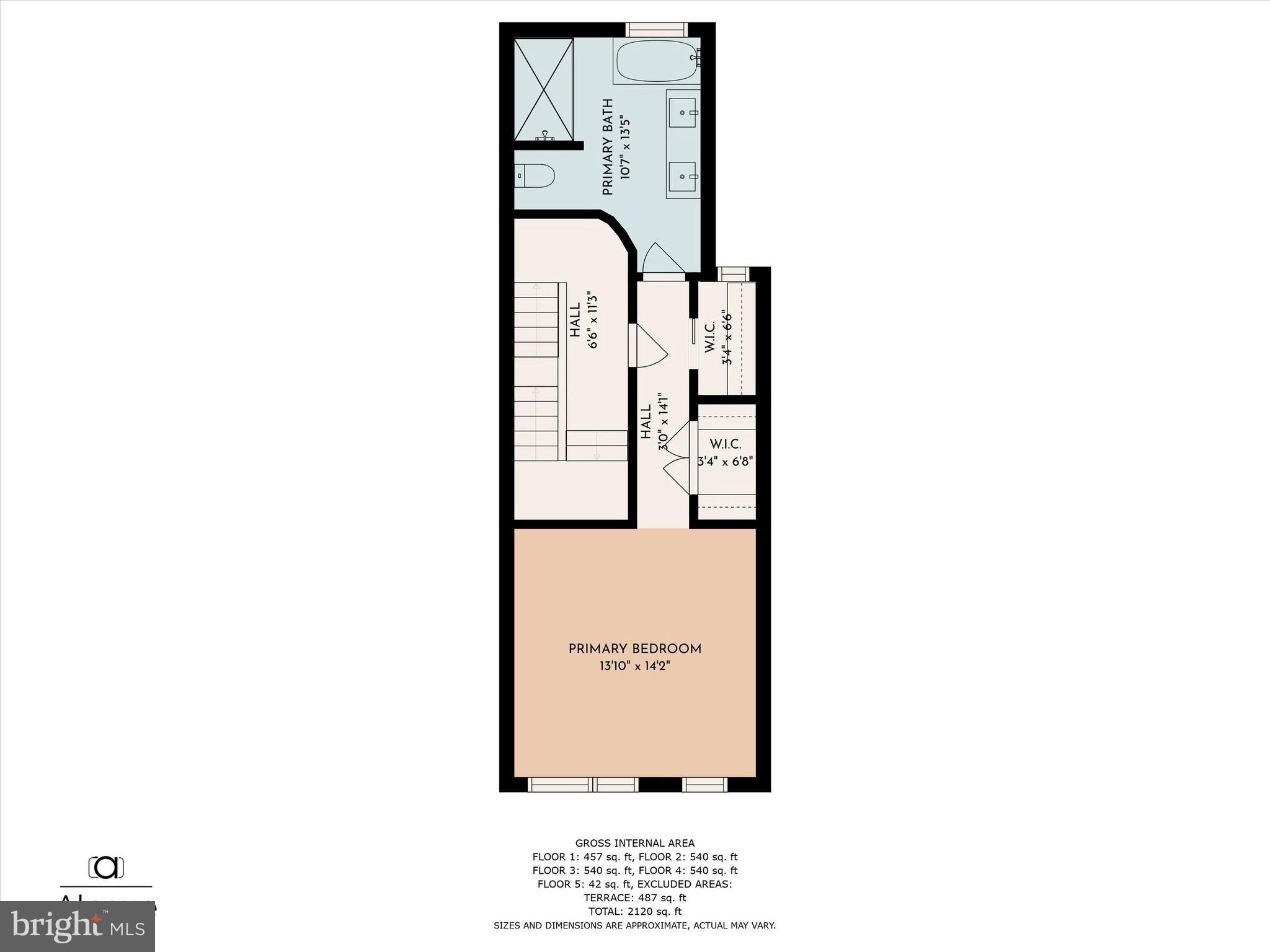 OLDE KENSINGTON - Residential