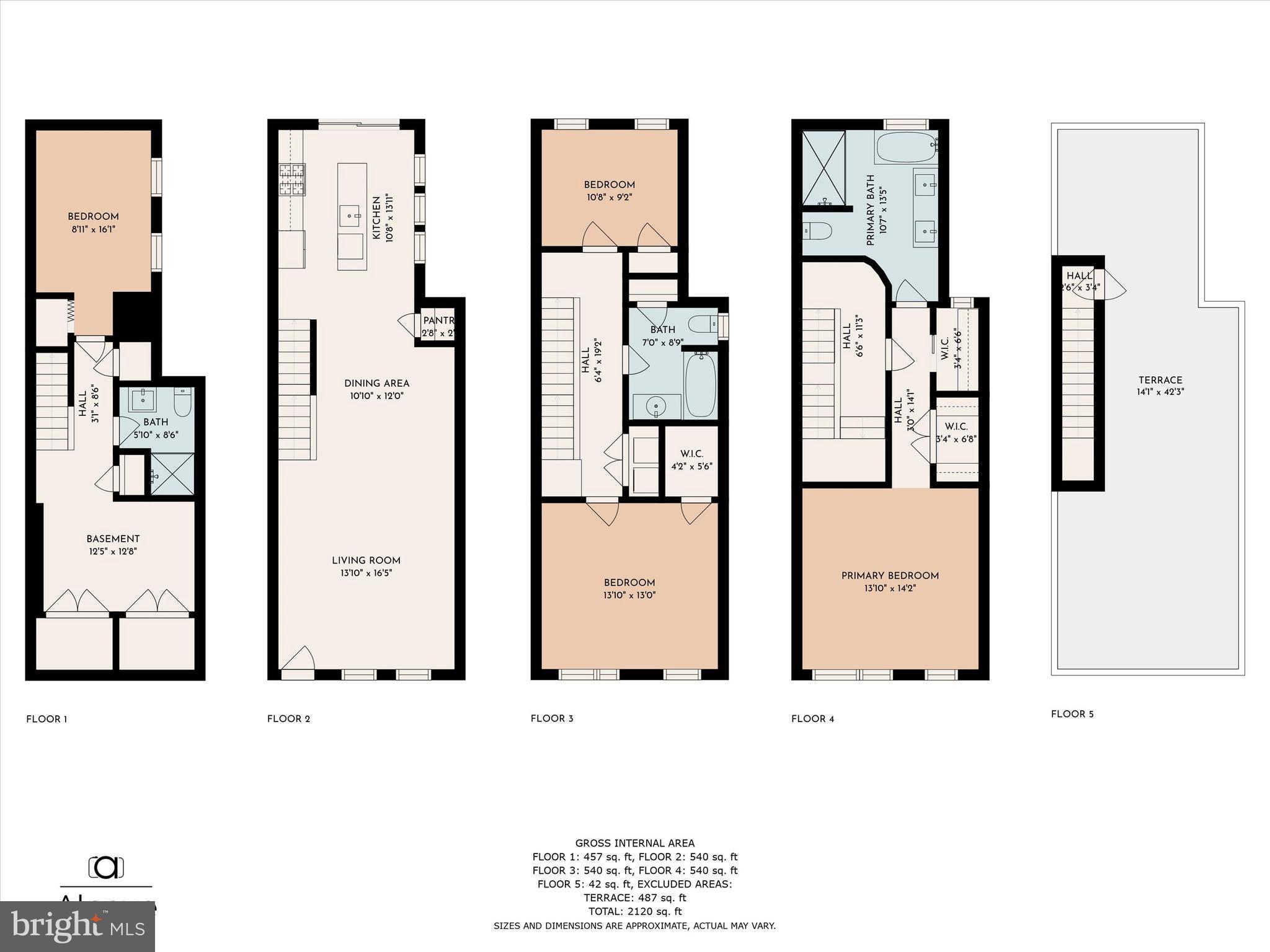 OLDE KENSINGTON - Residential