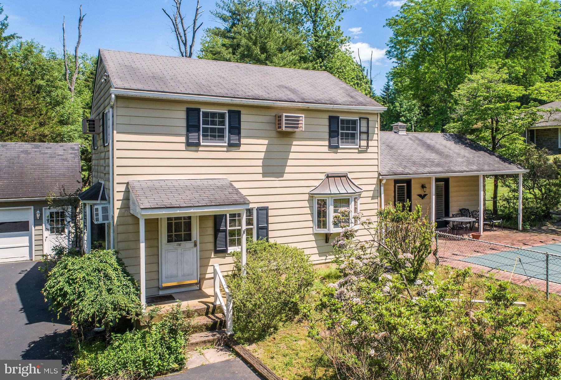 FAIRFIELD - Residential Income