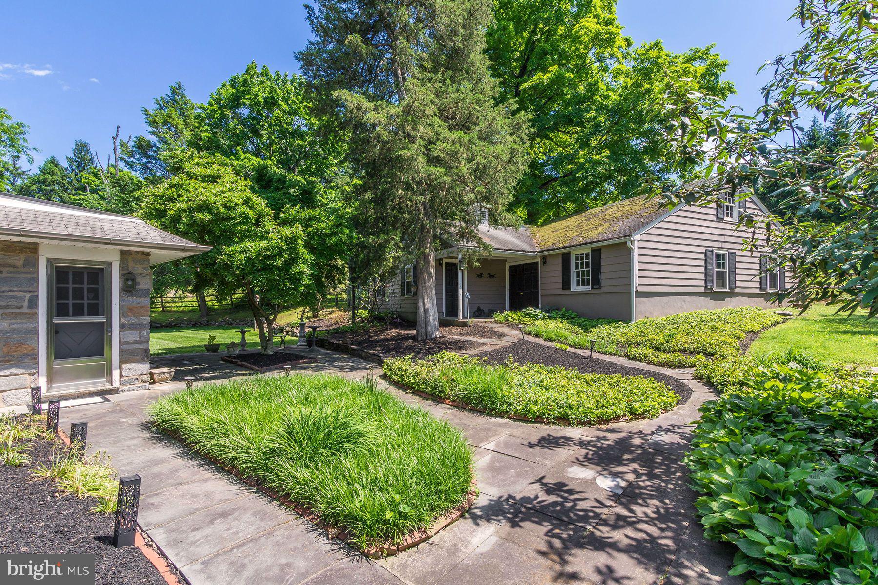FAIRFIELD - Residential Income