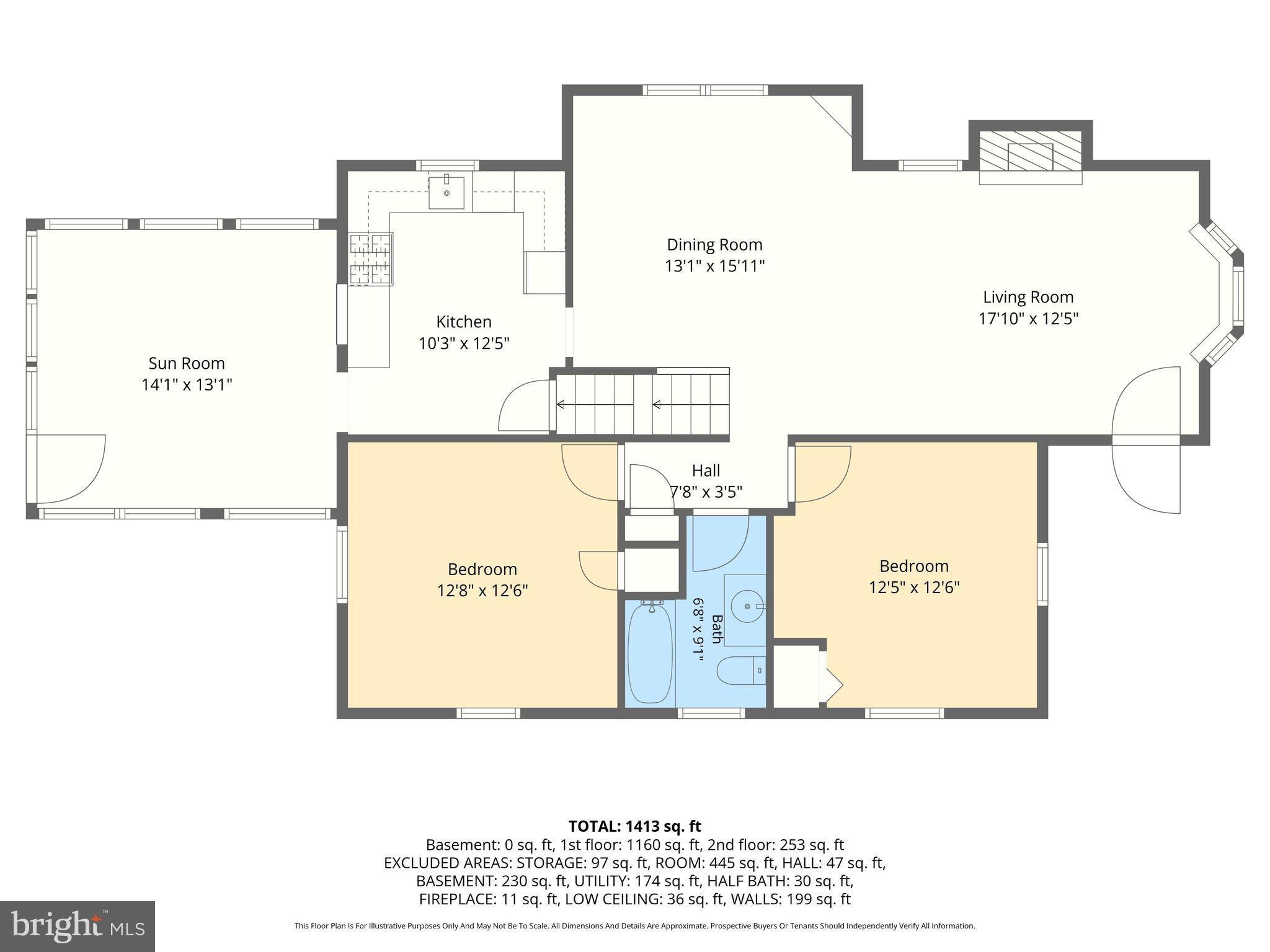 DUNDALK HIGHLANDS - Residential