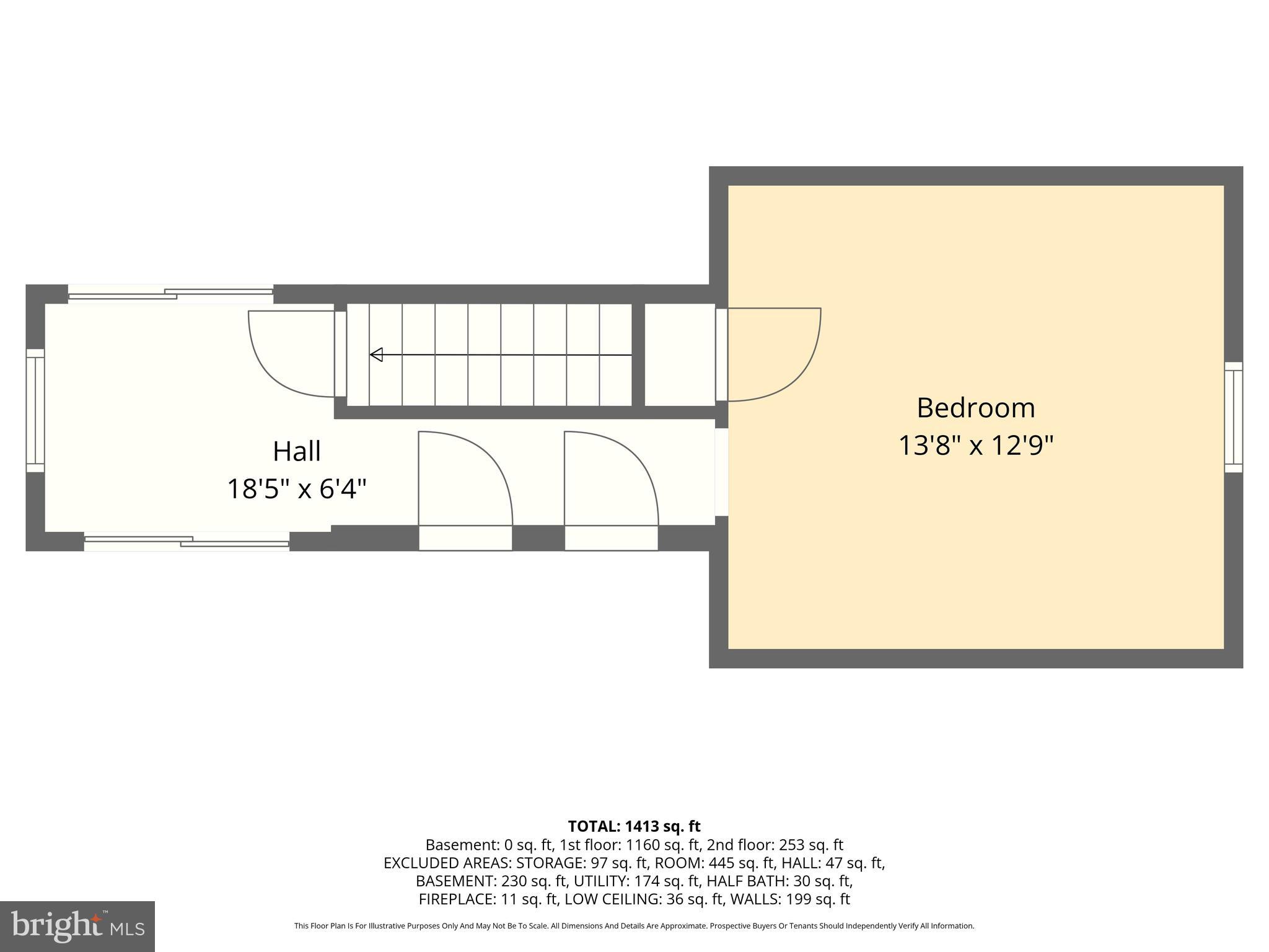 DUNDALK HIGHLANDS - Residential