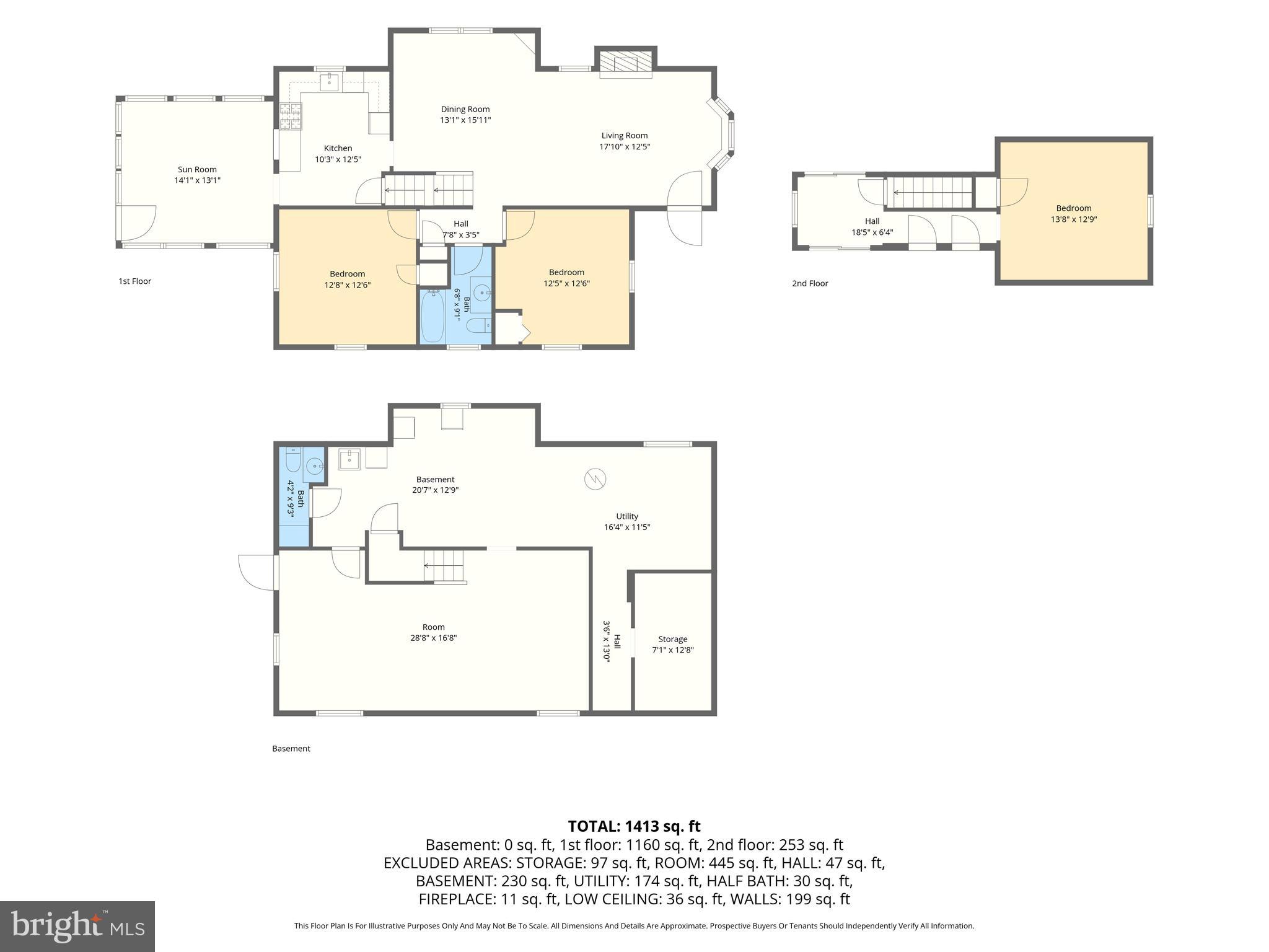 DUNDALK HIGHLANDS - Residential