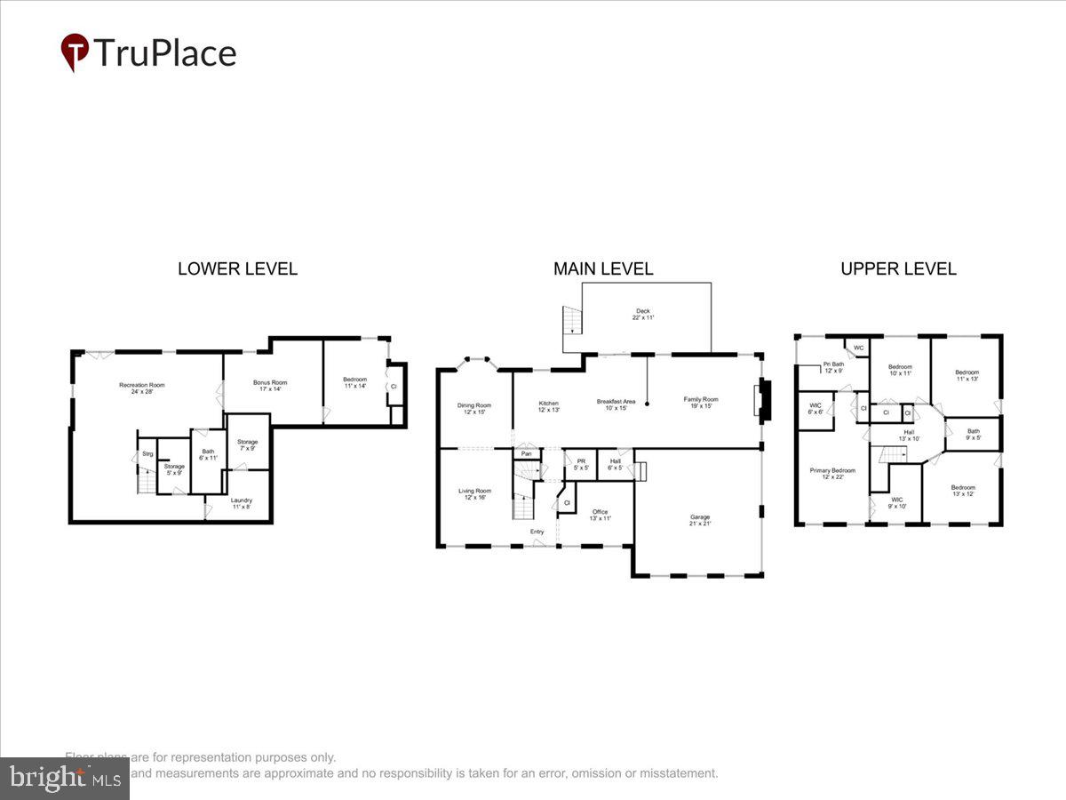 SWANSON CREEK LANDING - Residential