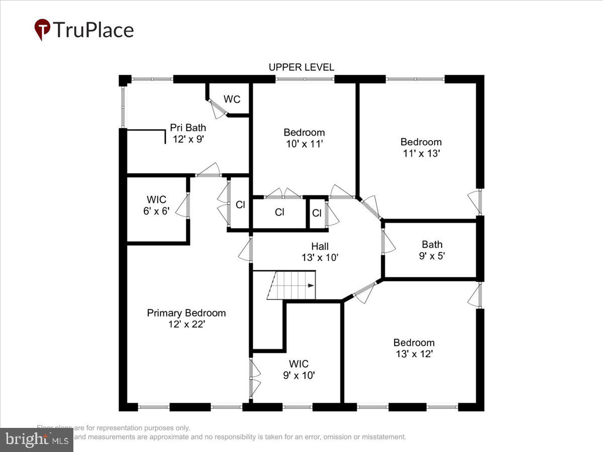 SWANSON CREEK LANDING - Residential