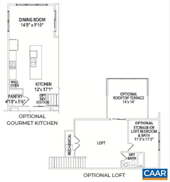 SPRING CREEK - Residential