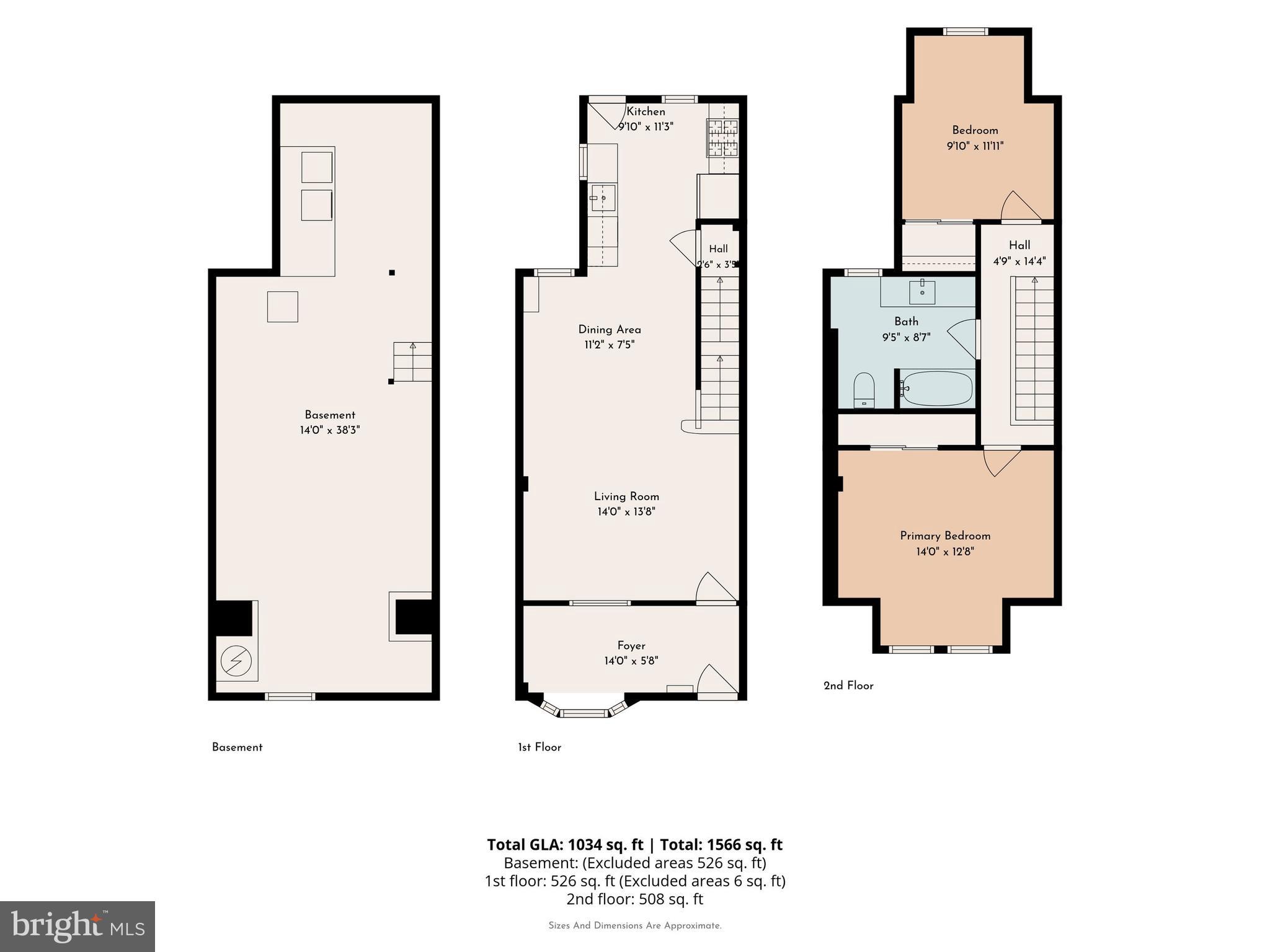 PORT RICHMOND - Residential