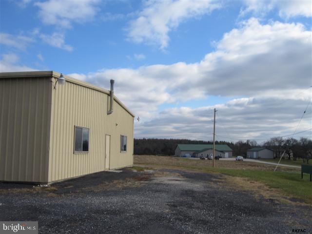 NONE AVAILABLE - Commercial Sale