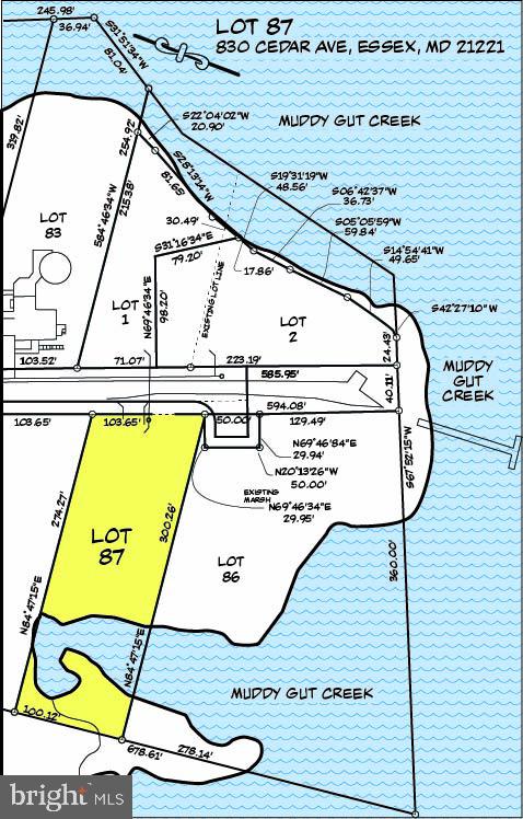 GOODWOOD FARMS - Land
