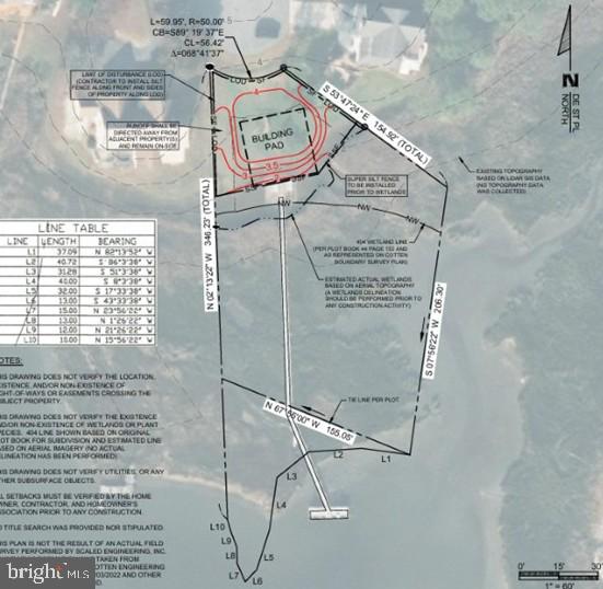 COVE ON HERRING CREEK - Land
