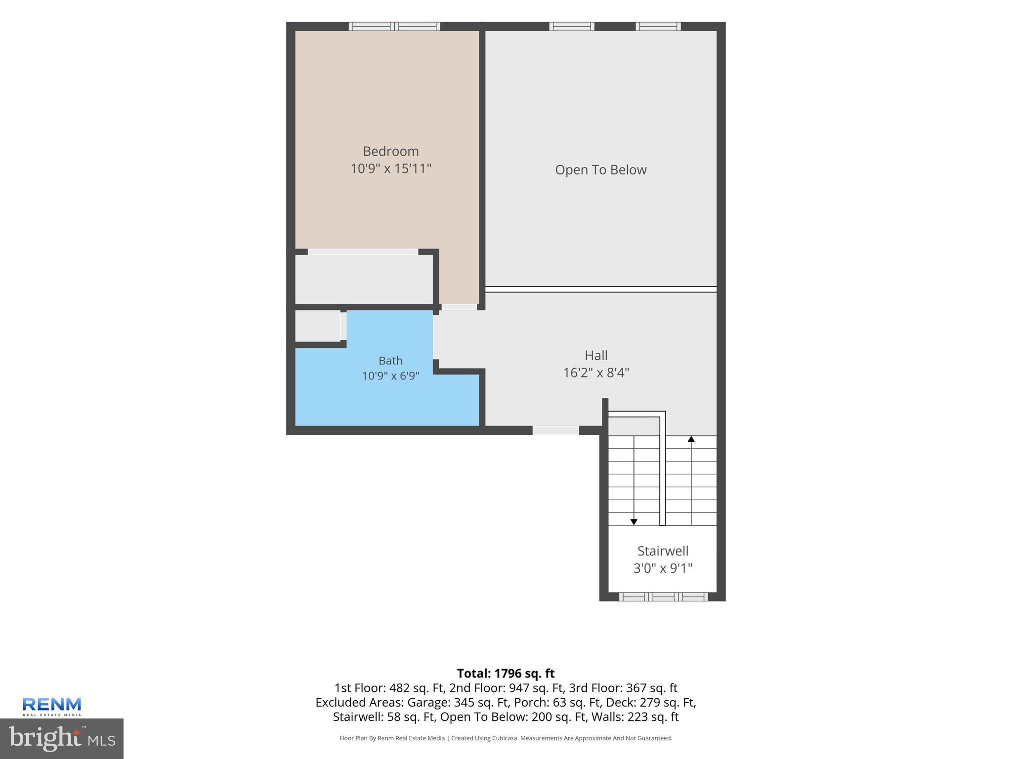 WOODLAND VIEW - Residential