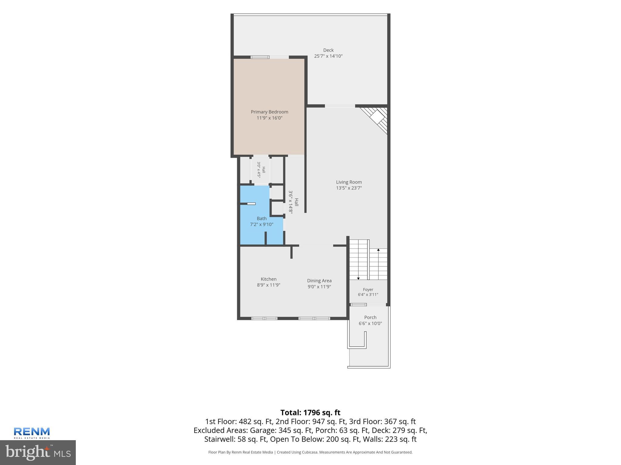 WOODLAND VIEW - Residential