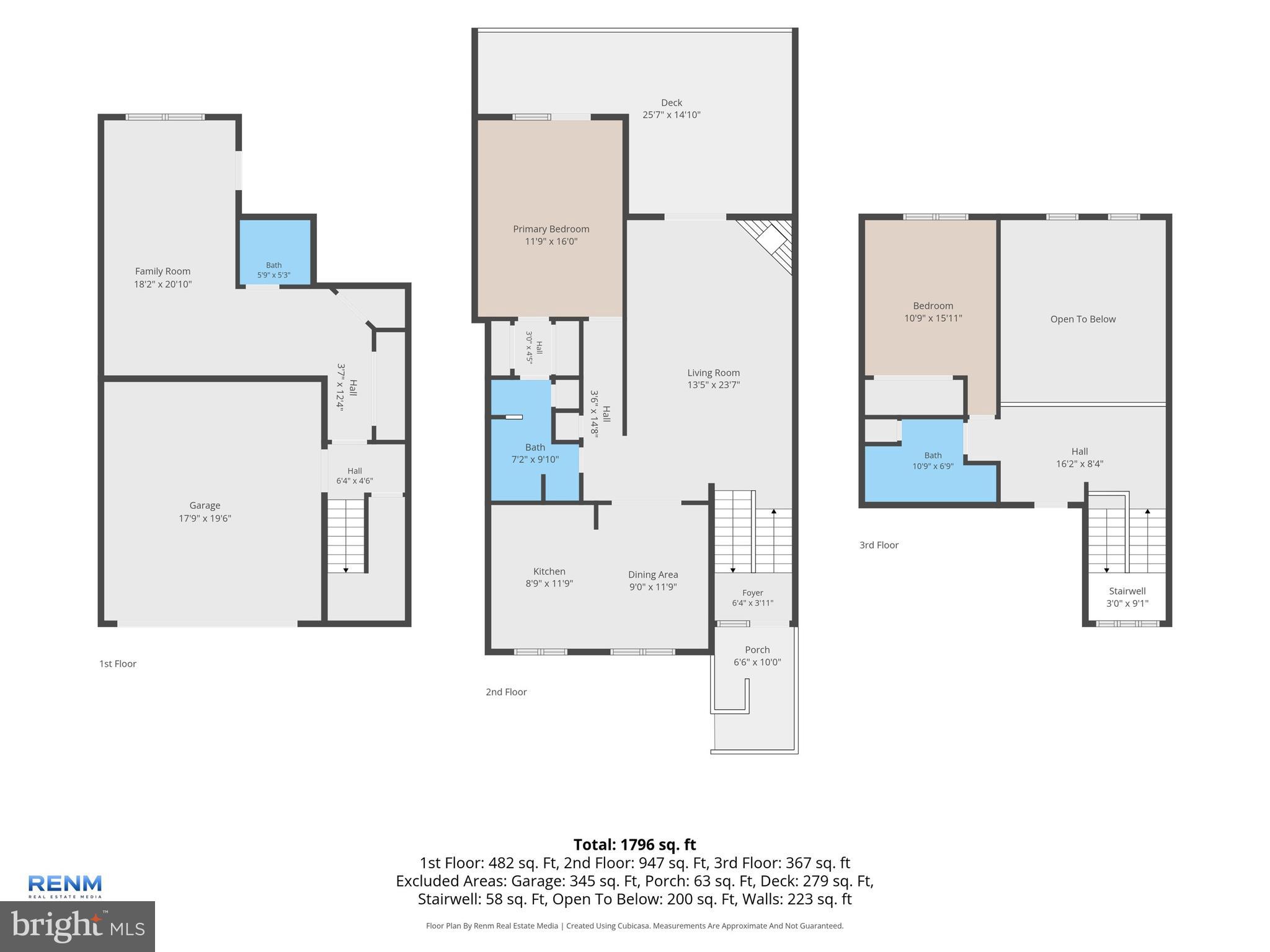 WOODLAND VIEW - Residential