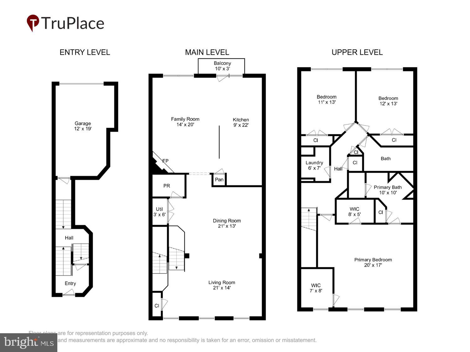VILLAGES OF URBANA - Residential