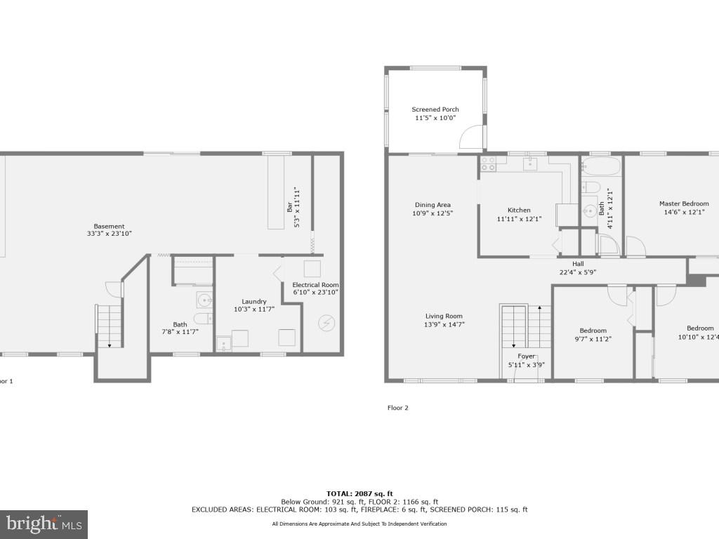 BLUE RIDGE ESTATES - Residential