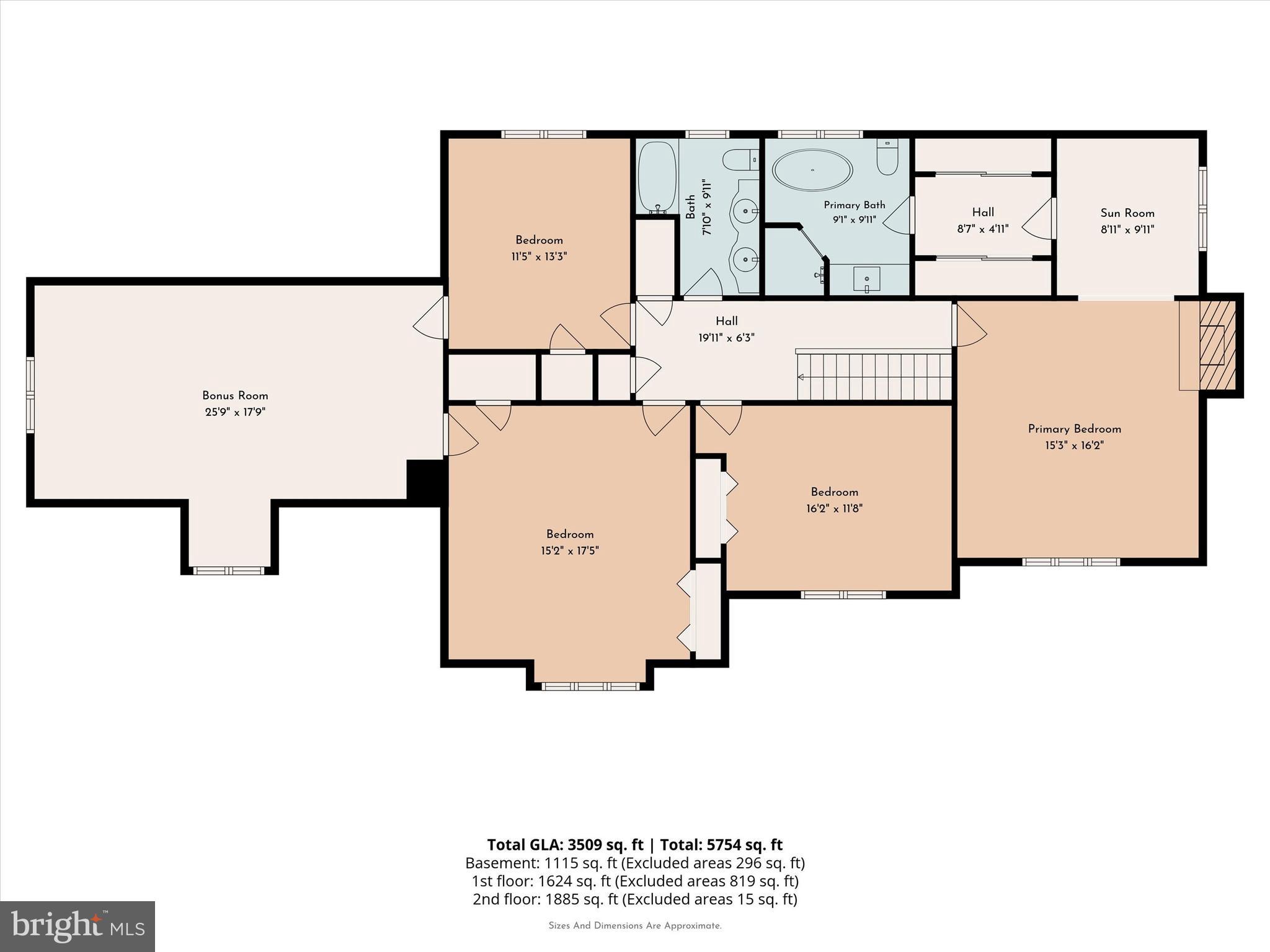 TANYARD FARMS - Residential