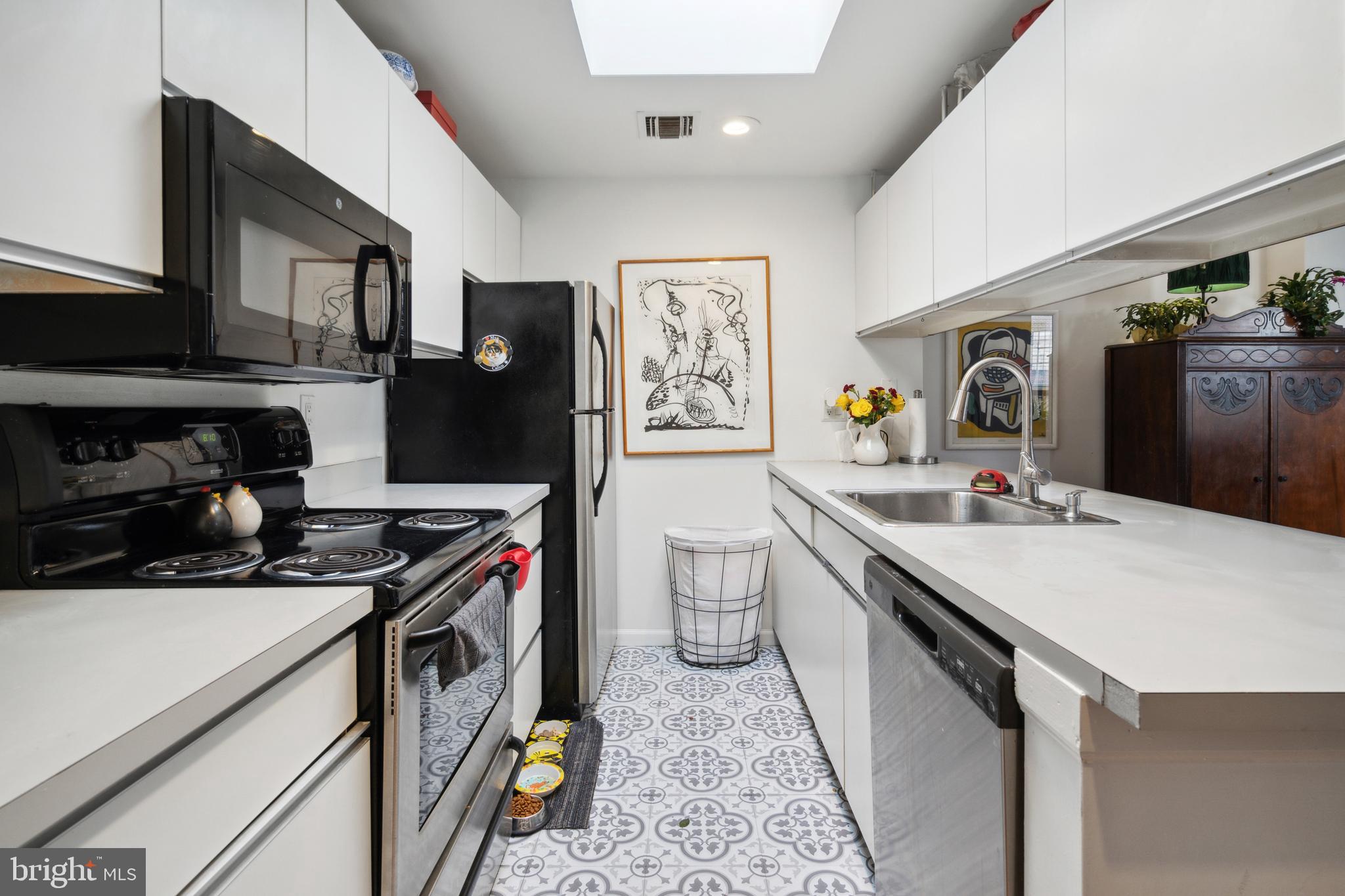 ART MUSEUM AREA - Residential