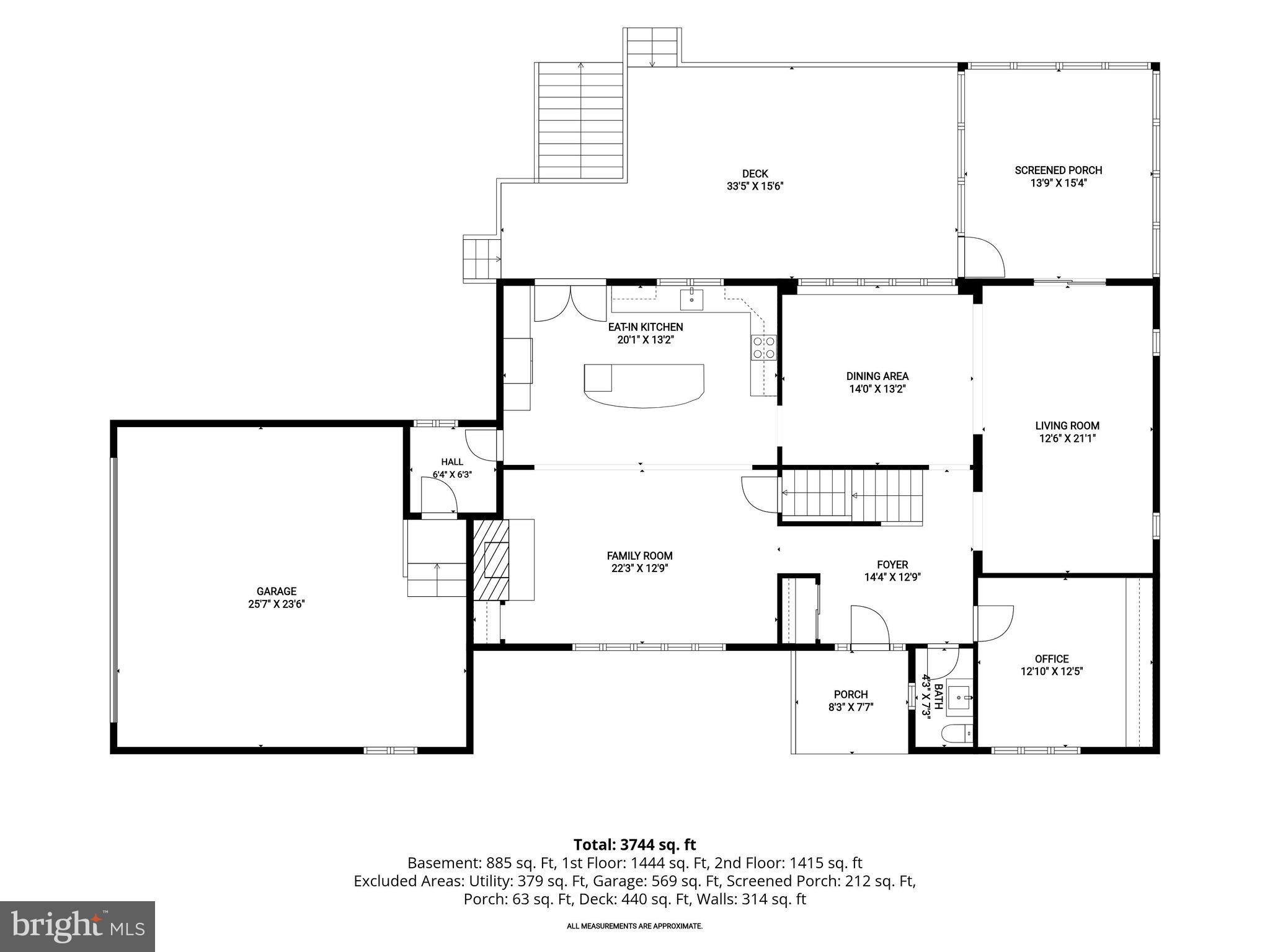 PINEWOOD FARM - Residential