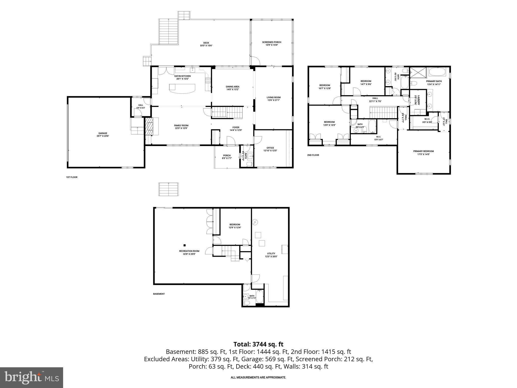 PINEWOOD FARM - Residential