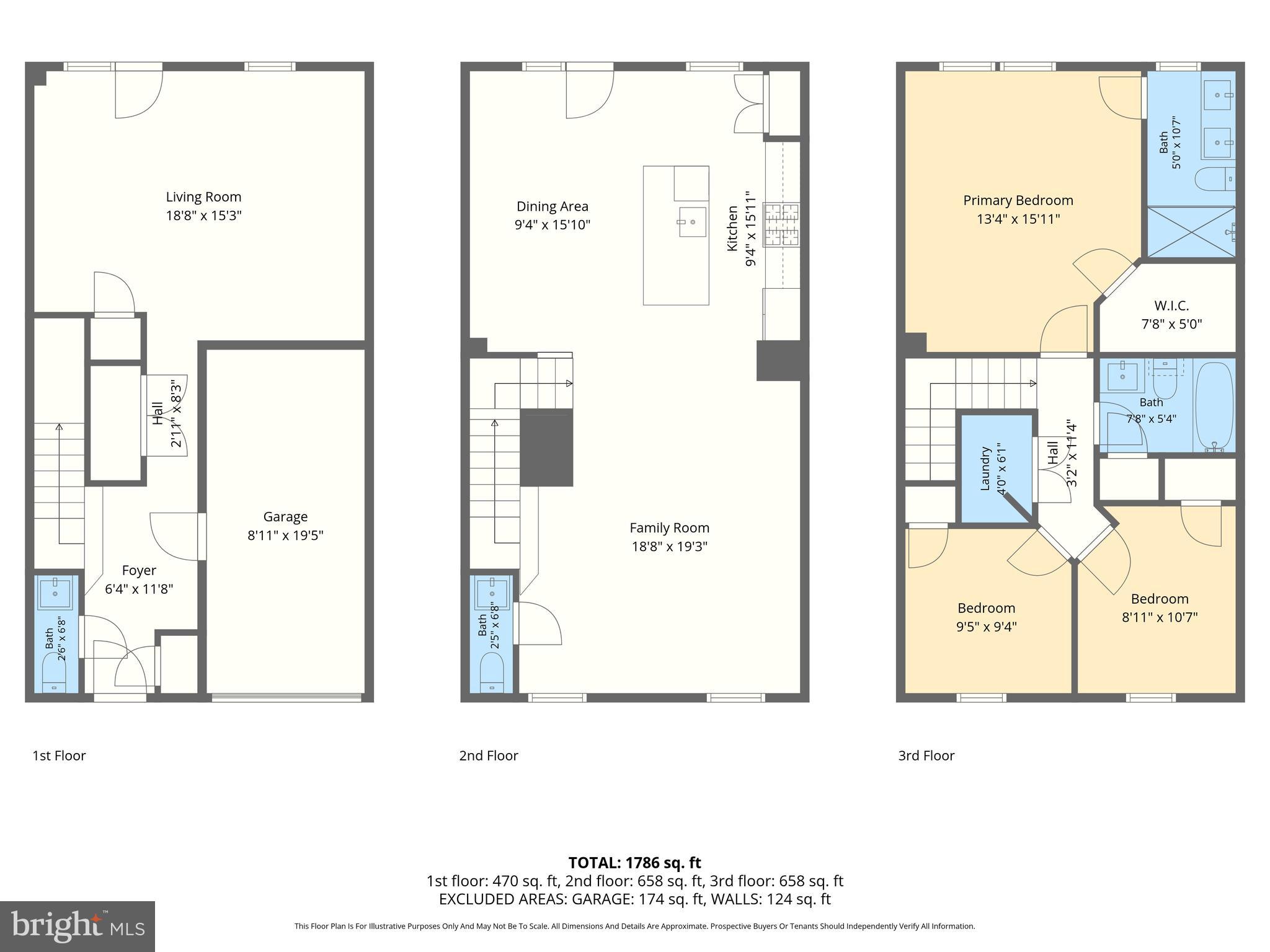 JAMES RUN TOWNHOMES - Residential