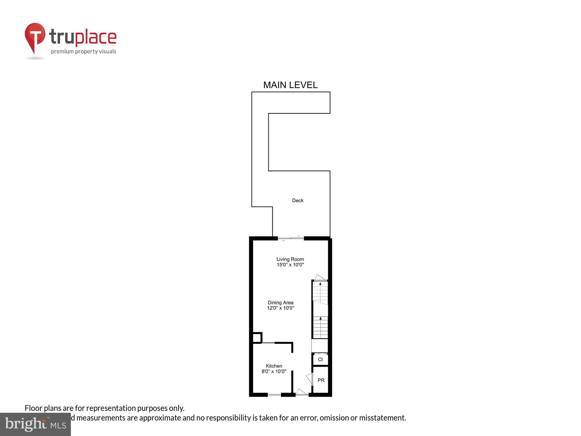 SOUTH KINGS STATION - Residential Lease