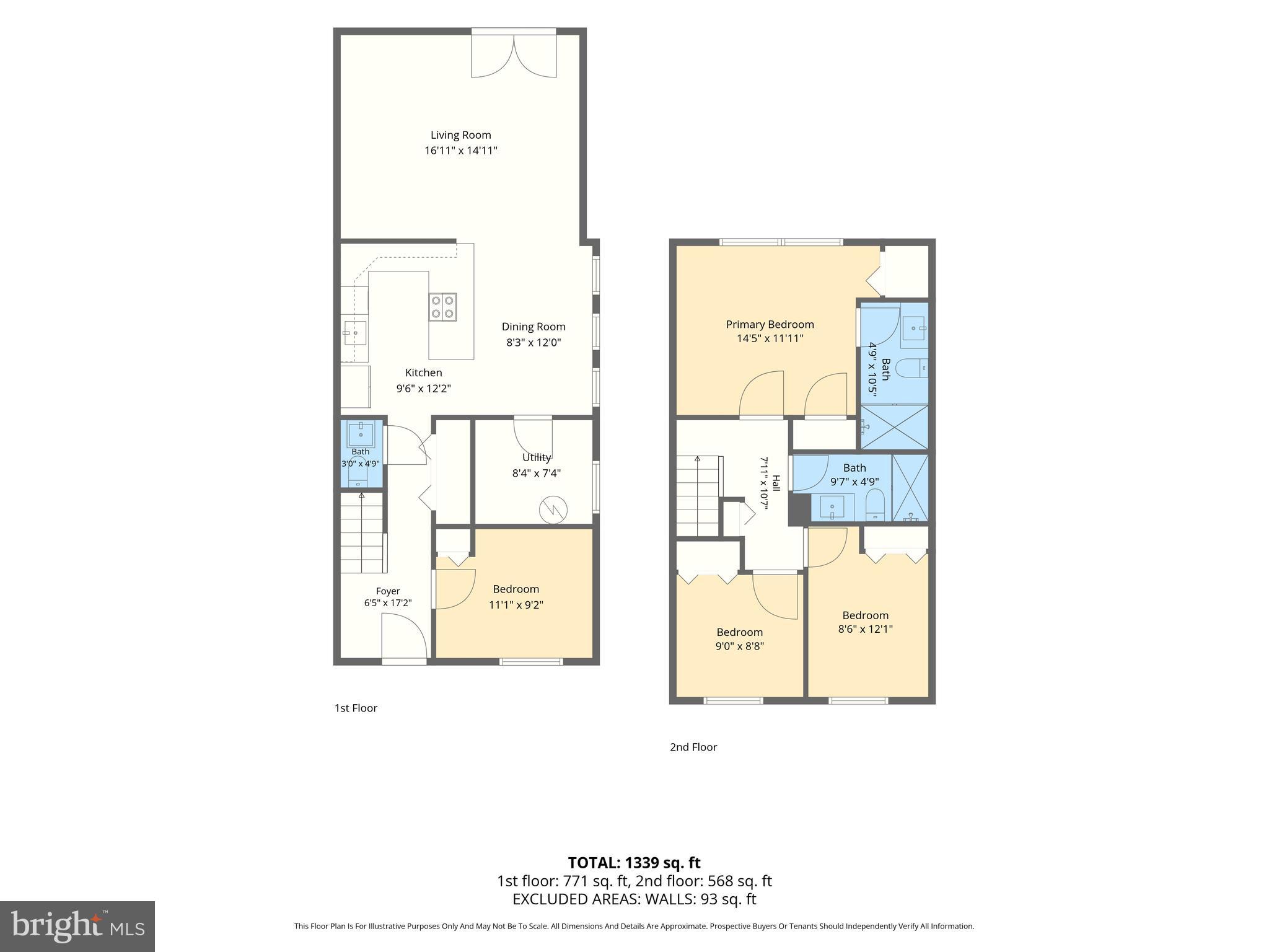 JOPPATOWNE - Residential