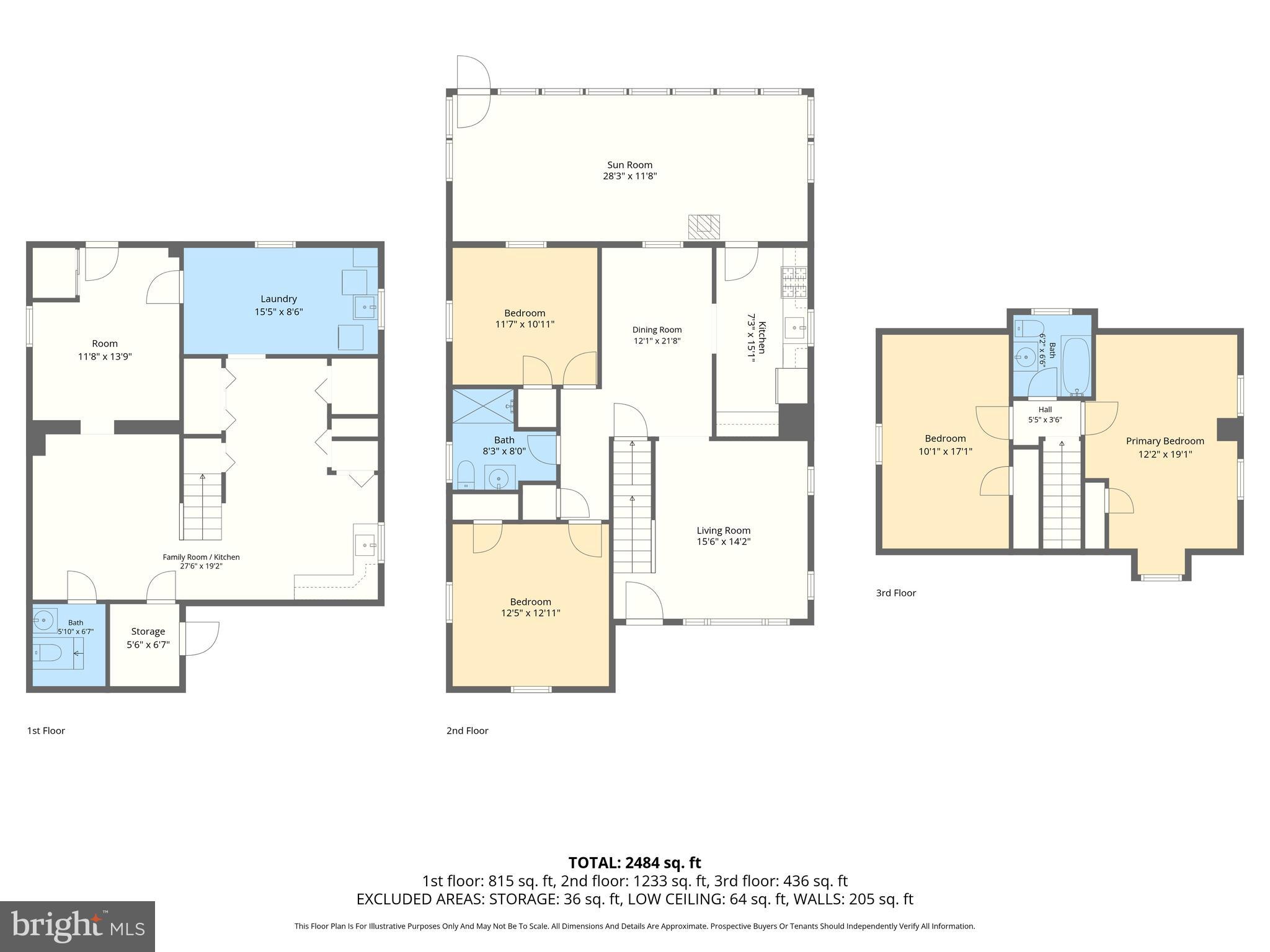 ROSEDALE - Residential