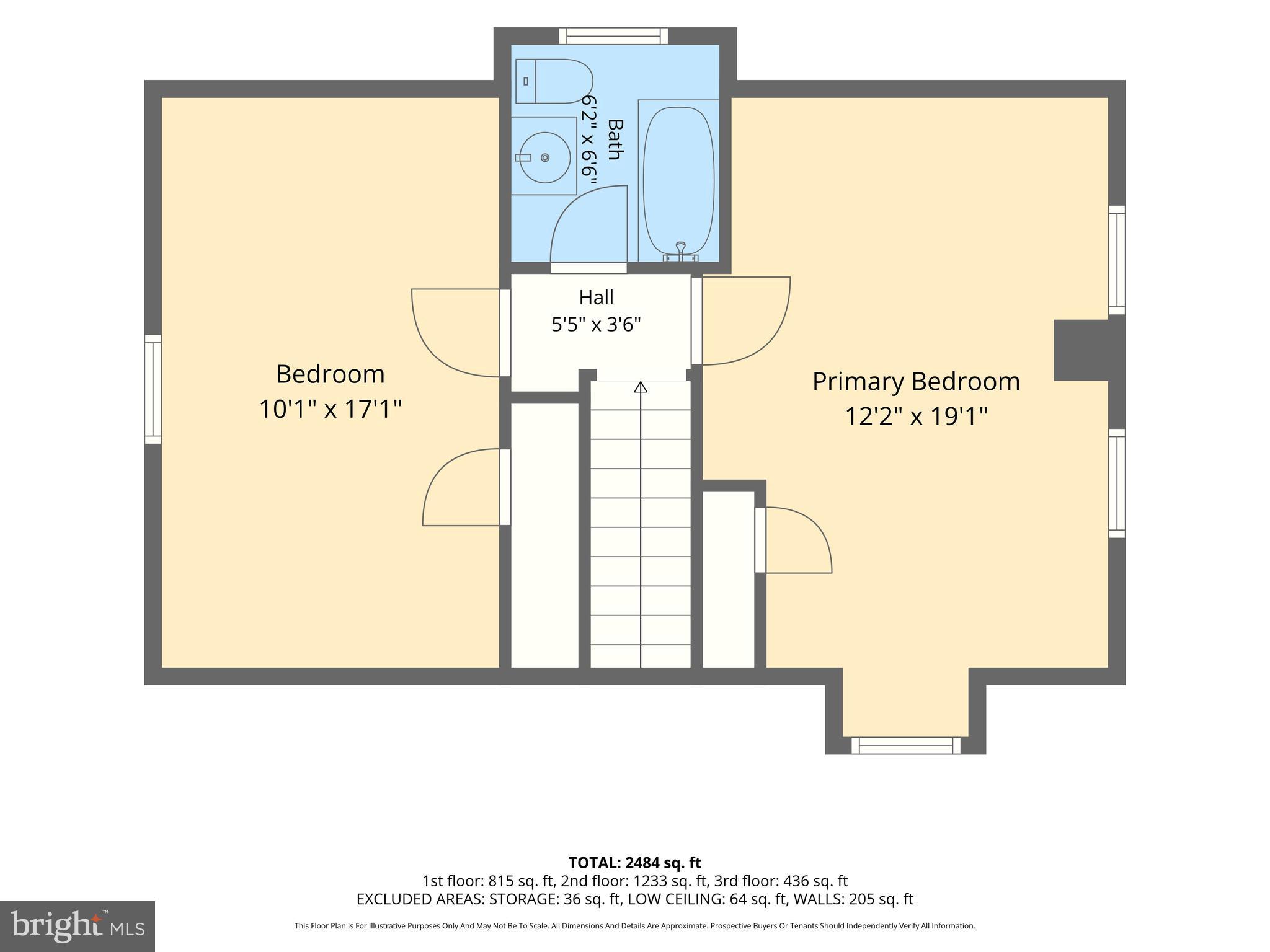 ROSEDALE - Residential