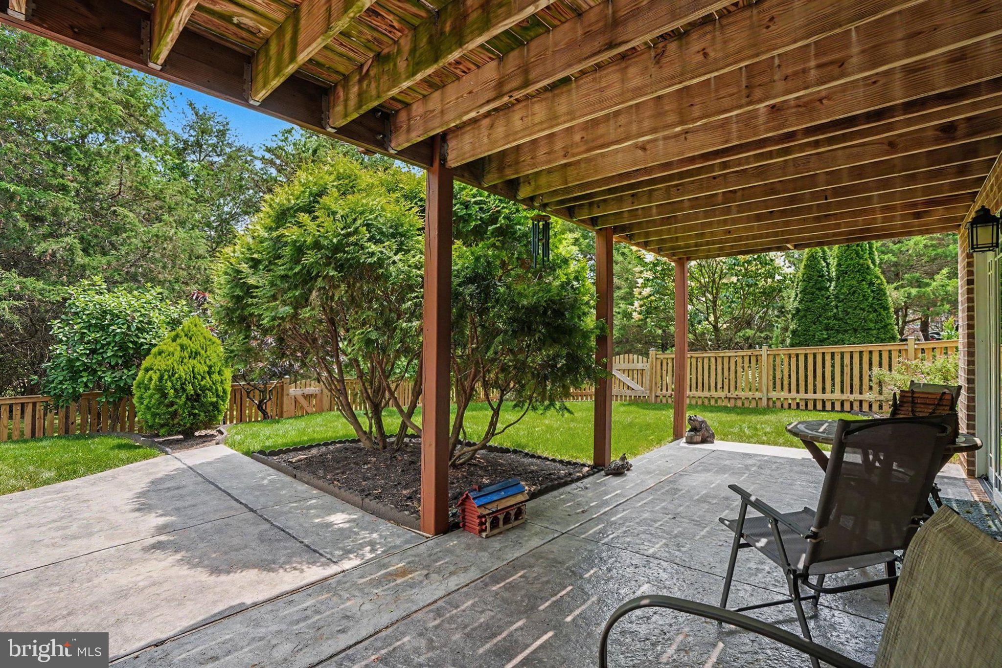 GETTYSBURG VIEW - Residential