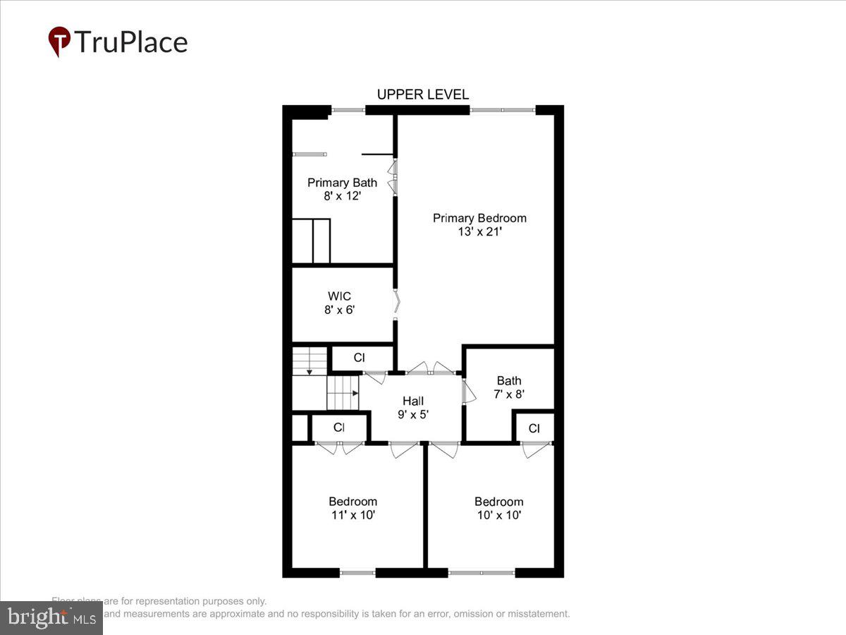 TIMBERLAWN - Residential