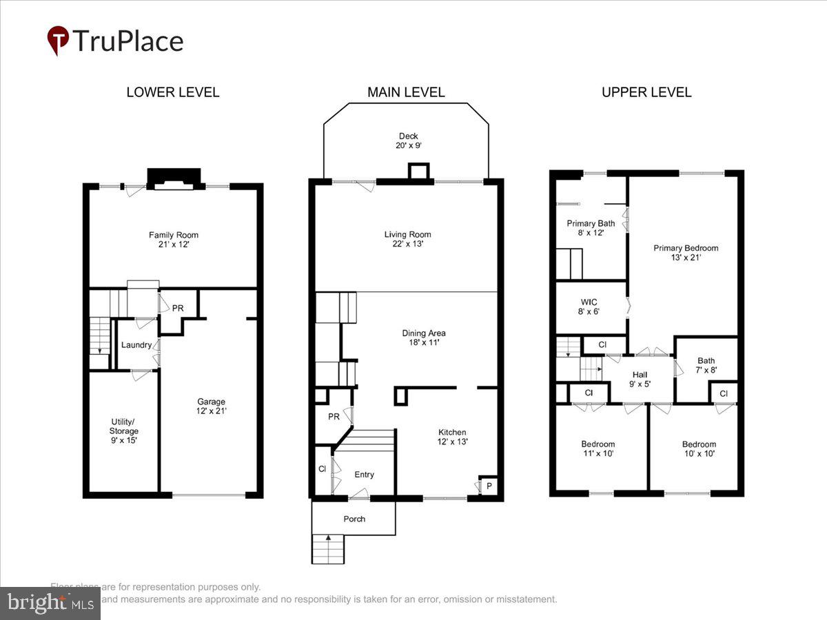 TIMBERLAWN - Residential