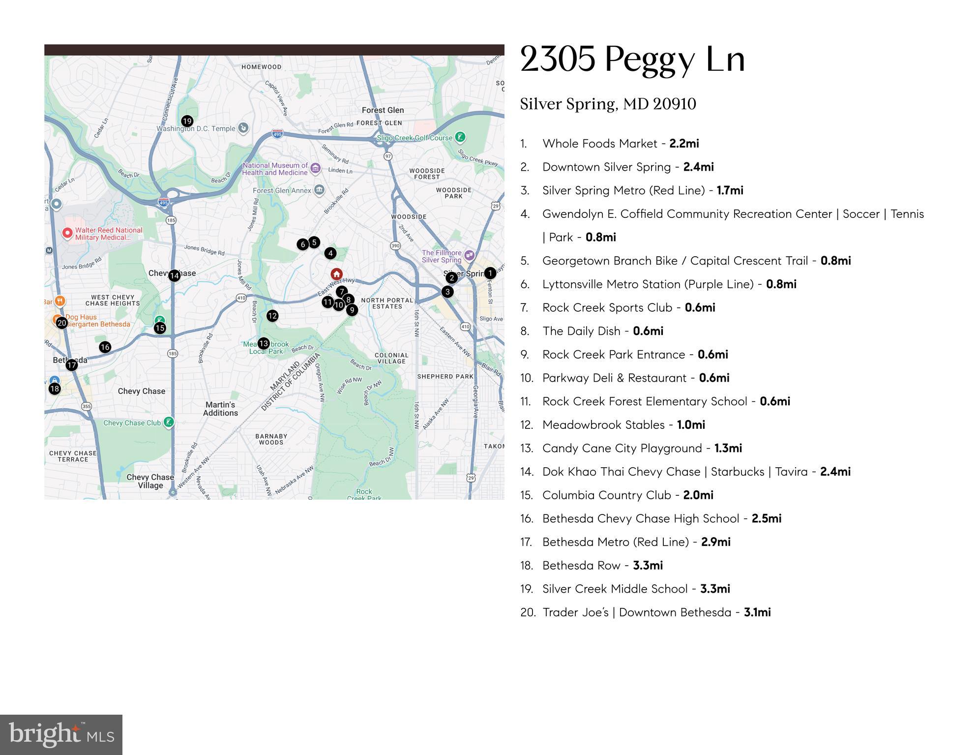 ROCK CREEK FOREST - Residential