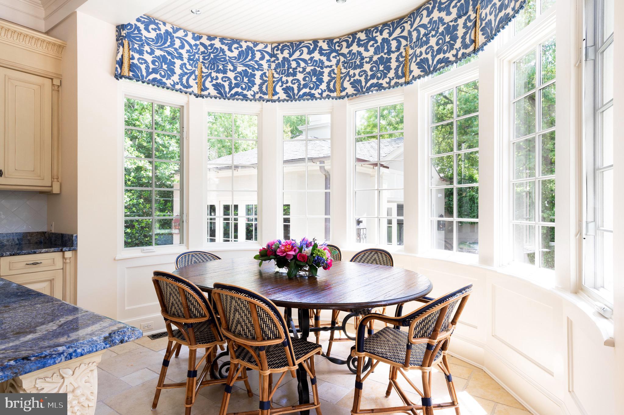 CHEVY CHASE VILLAGE - Residential