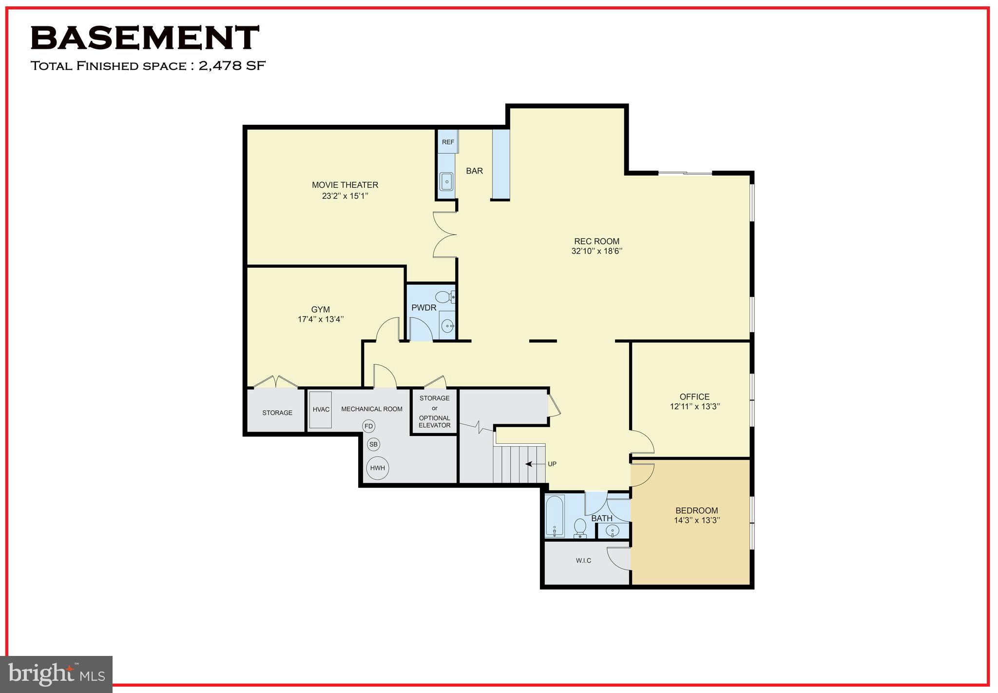TIBURON - Residential