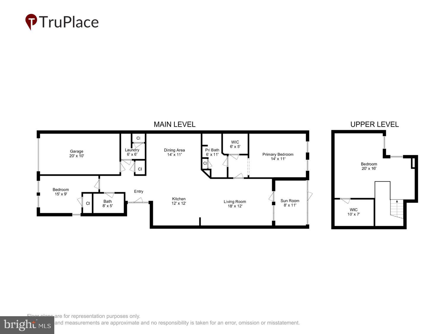 TWO RIVERS - Residential